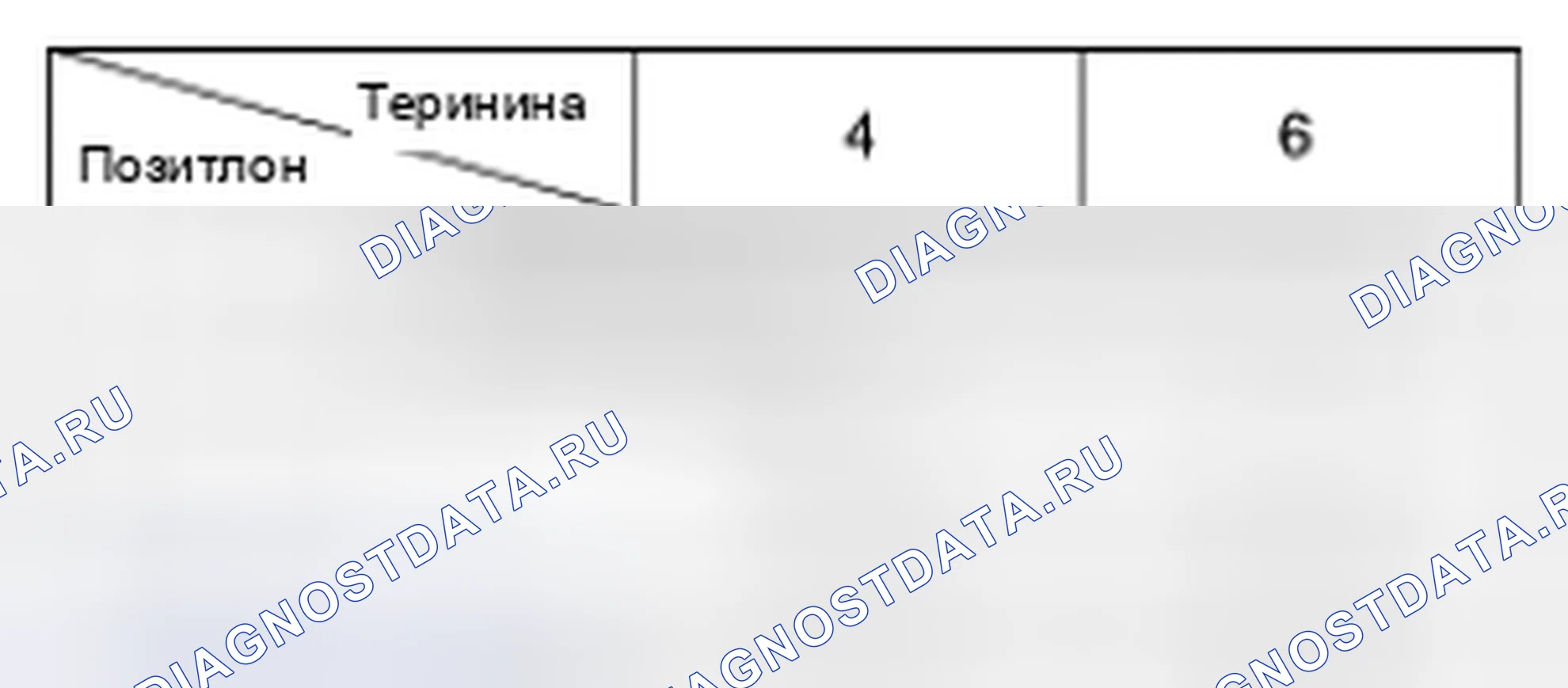 Рис. 31. Geely Panda I