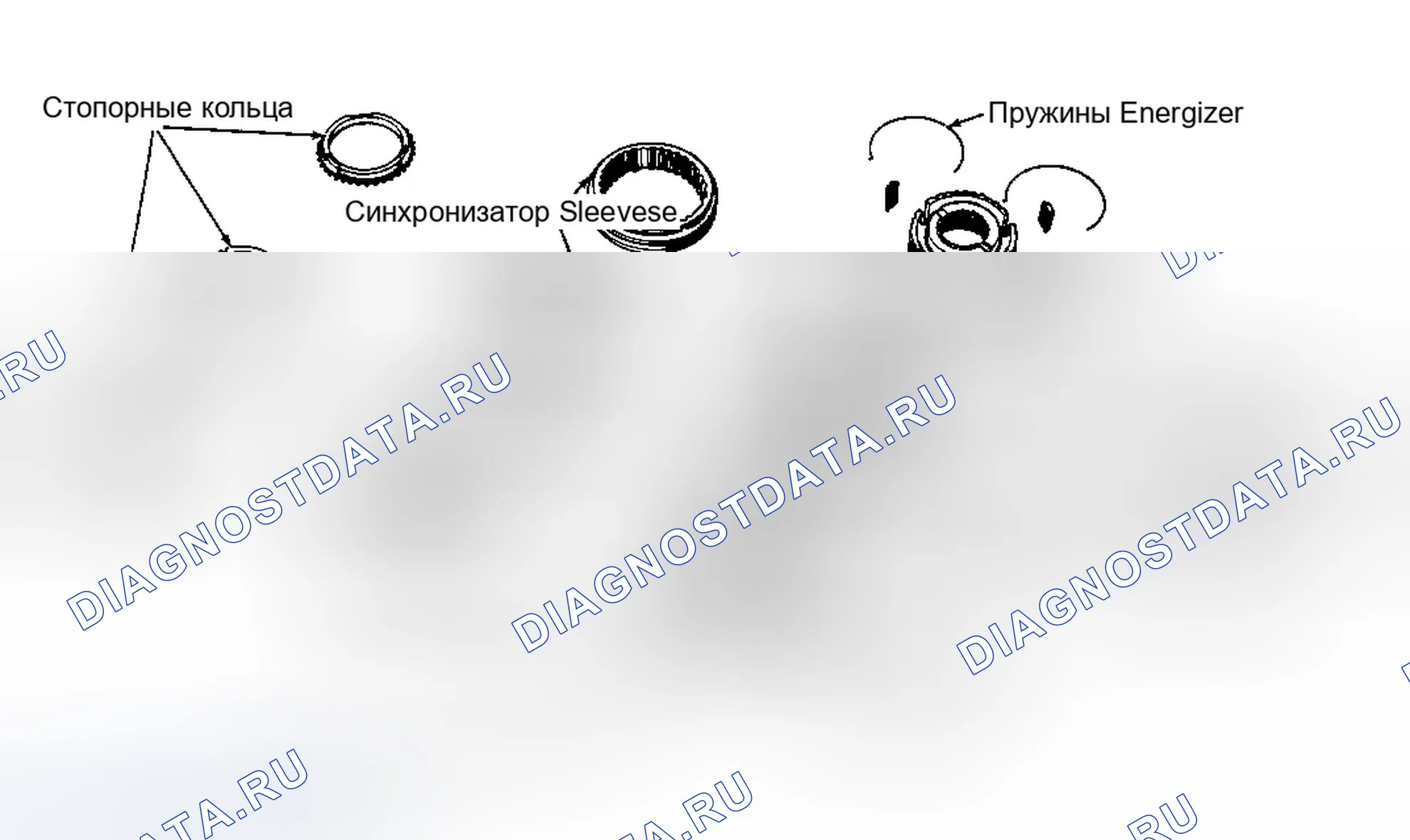Рис. 6: Очистка и проверка. Dodge Dakota Sport 