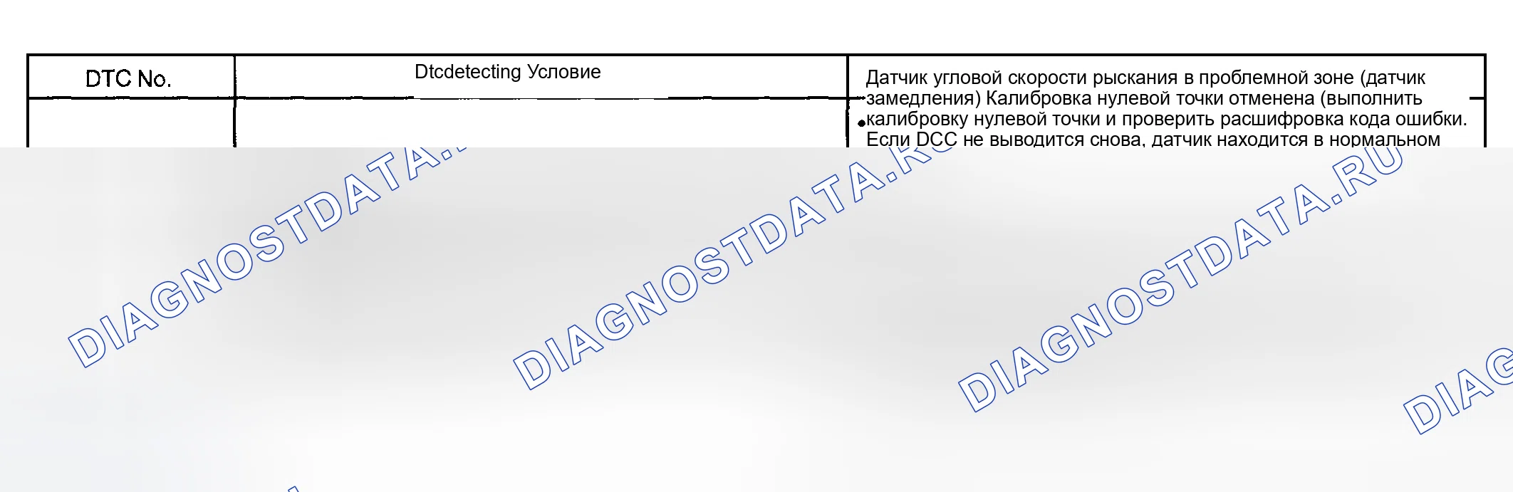 Рис. 177: ОПИСАНИЕ ЦЕПИ. Toyota Corolla IX рестайлинг