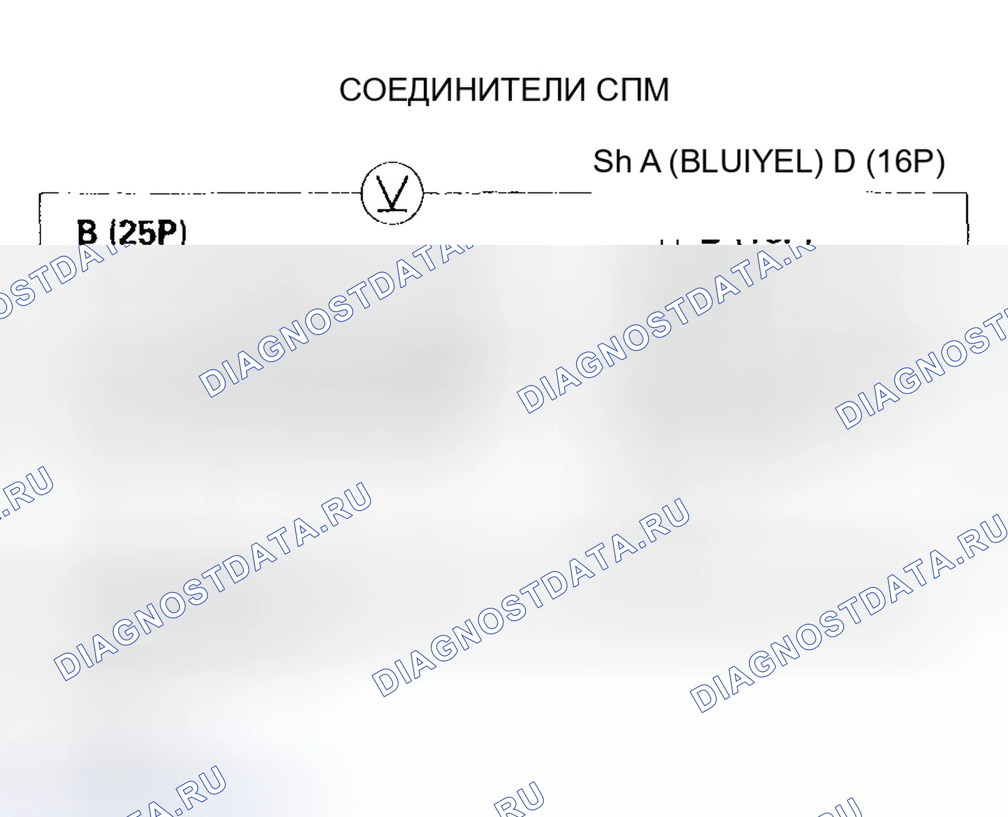 Рис. 169: расшифровка кода ошибки P0753: Проблема в цепи электромагнитного клапана сдвига А. Honda Pilot I