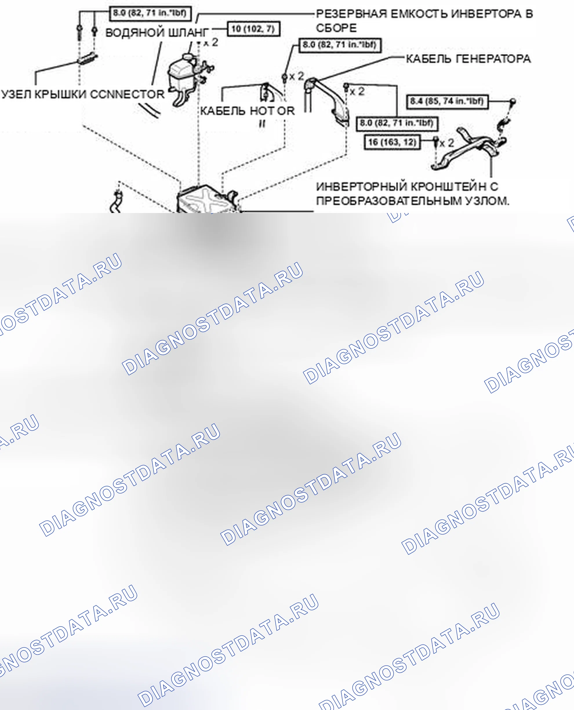 Рис. 15: ИЛЛЮСТРАЦИЯ. Honda Accord V