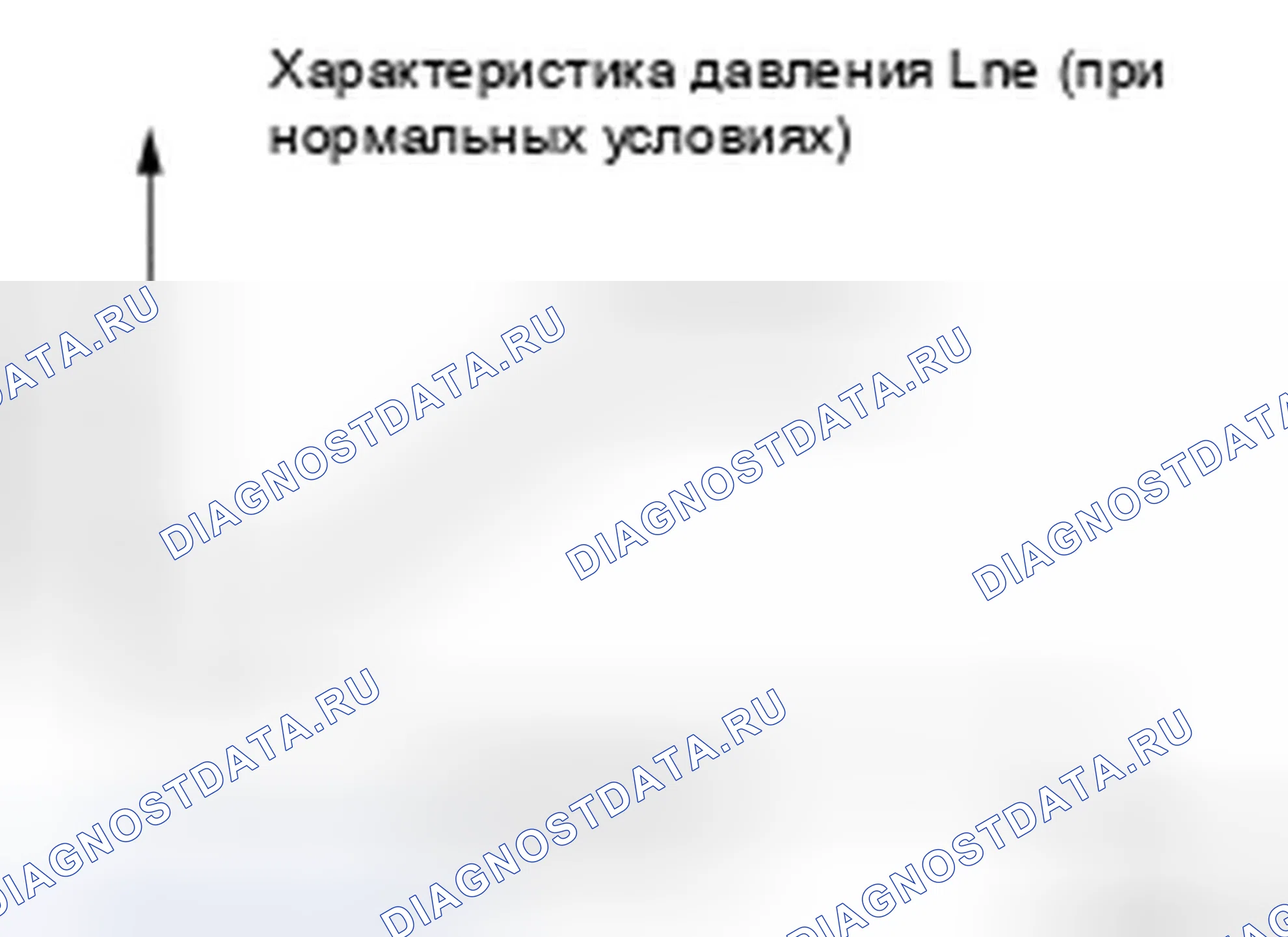 Рис. 295: Нормальное управление. Infiniti M37 IV