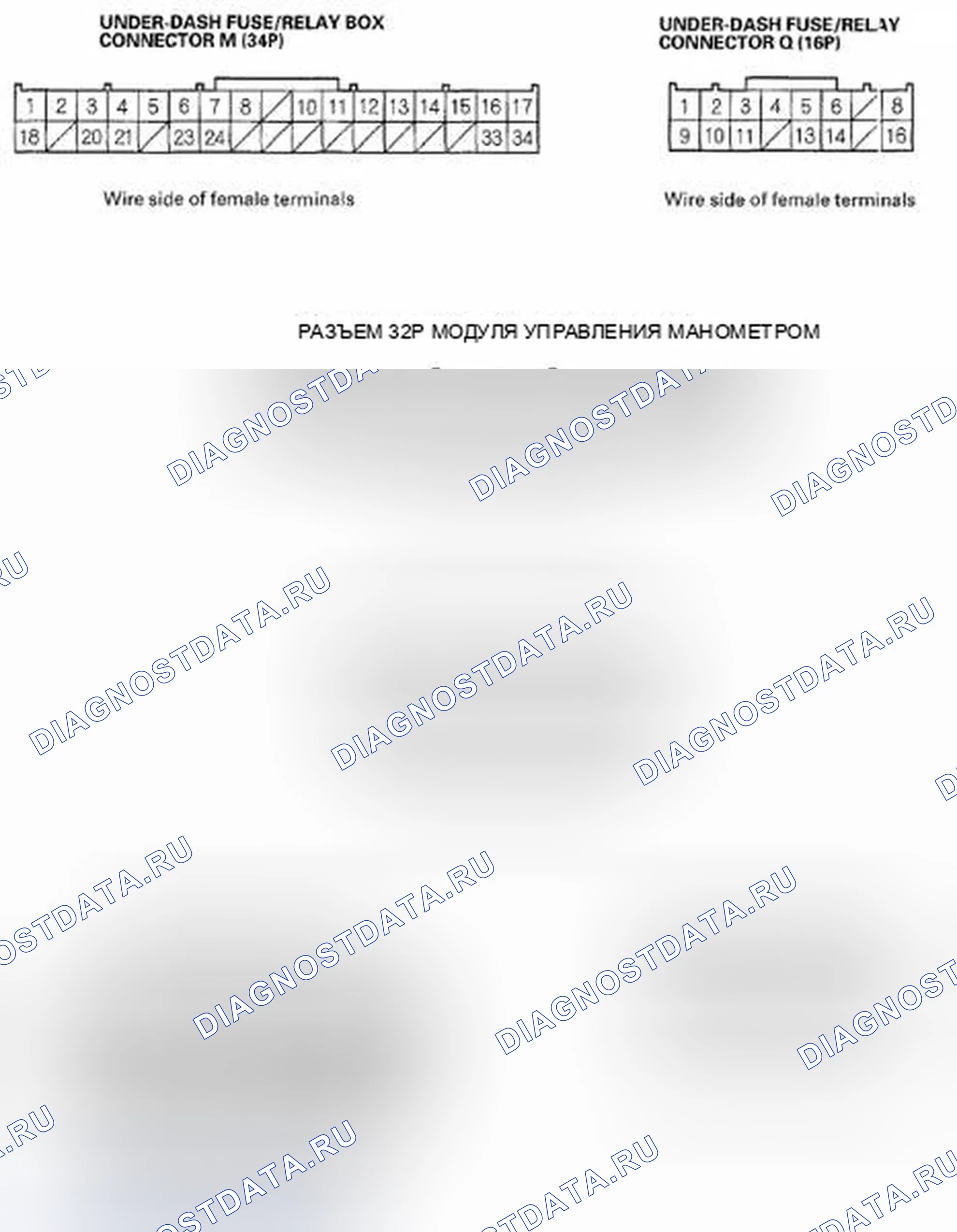 Рис. 25. Honda Fit GE