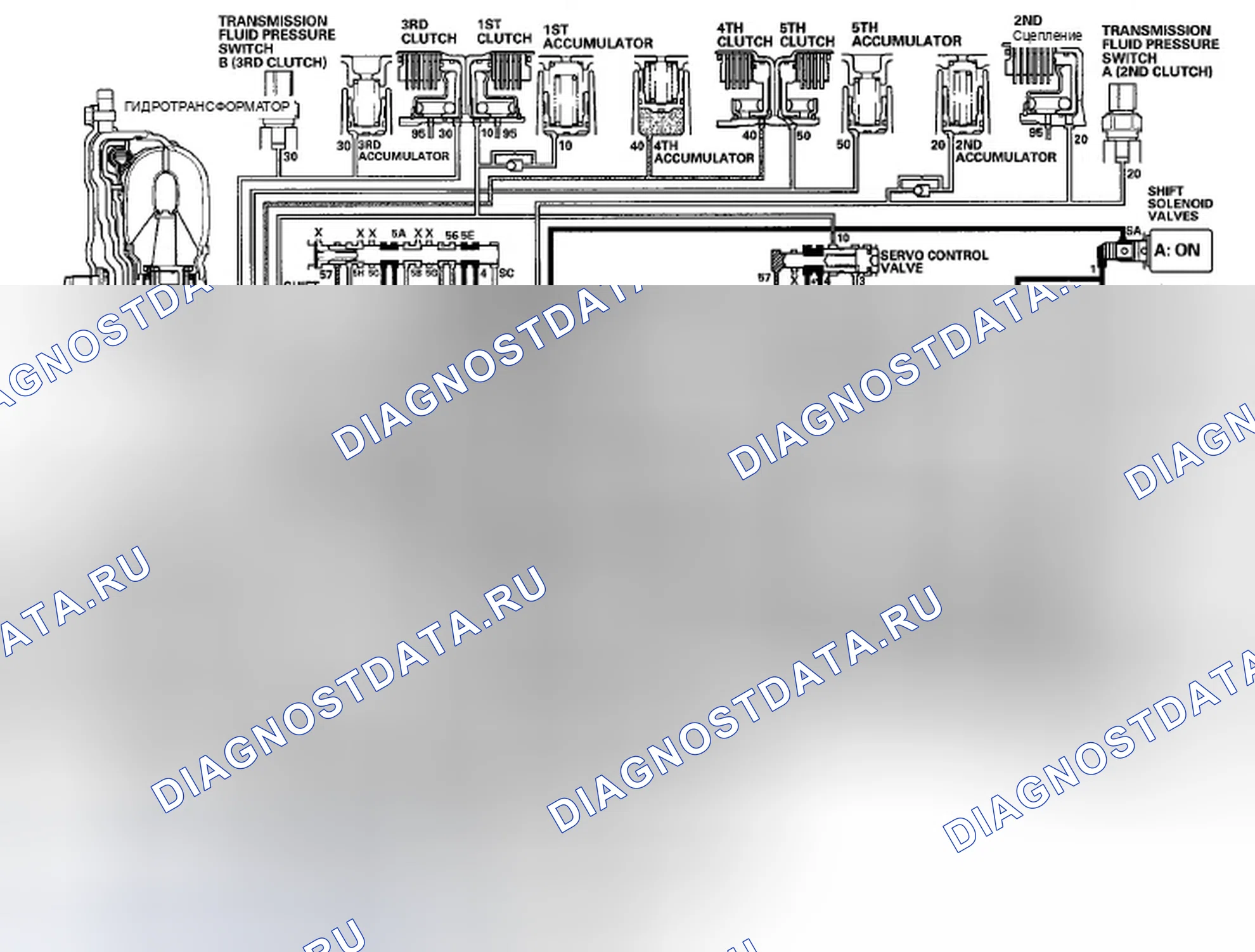 Рис. 951: Положение D: Движение на 4-й передаче. Honda Crosstour I