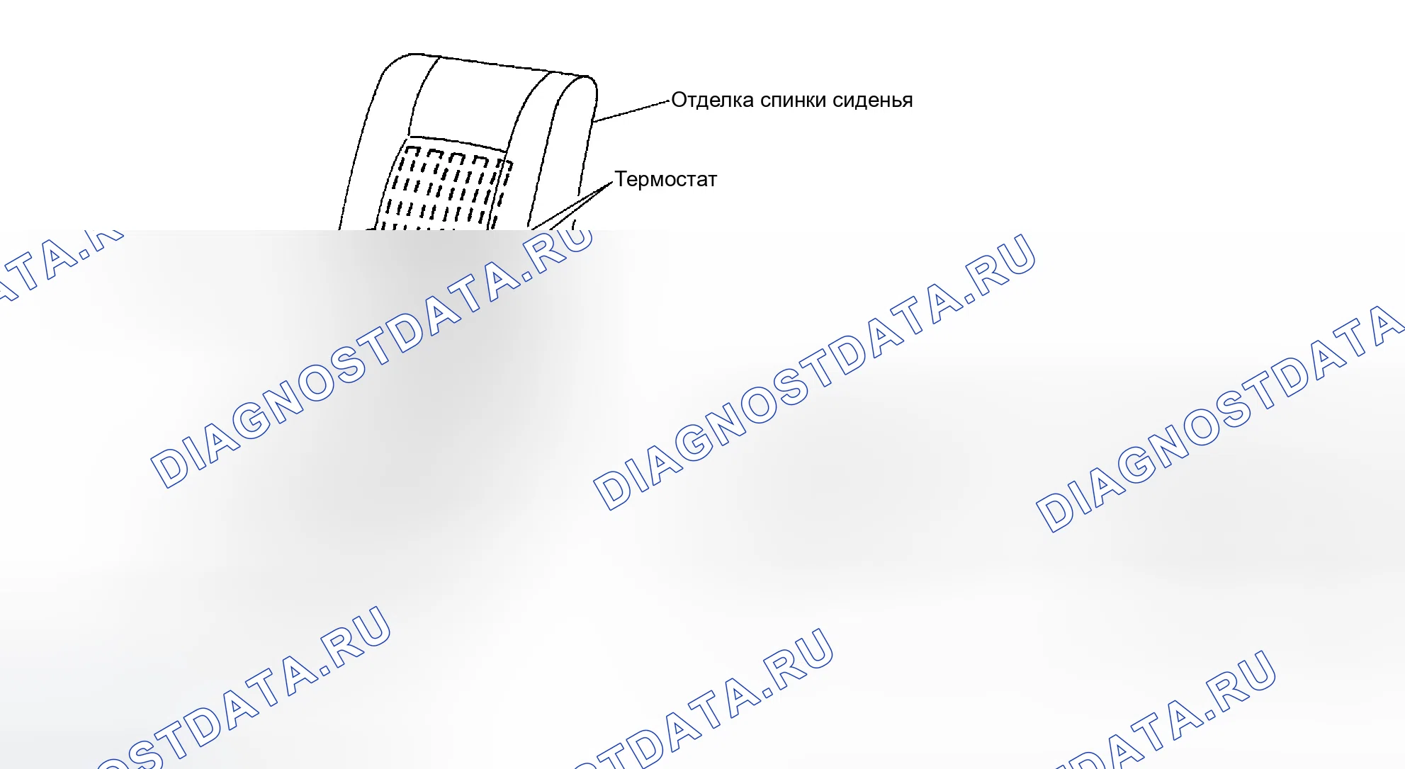 Рис. 7: Описание сиденья. Infiniti FX35 I