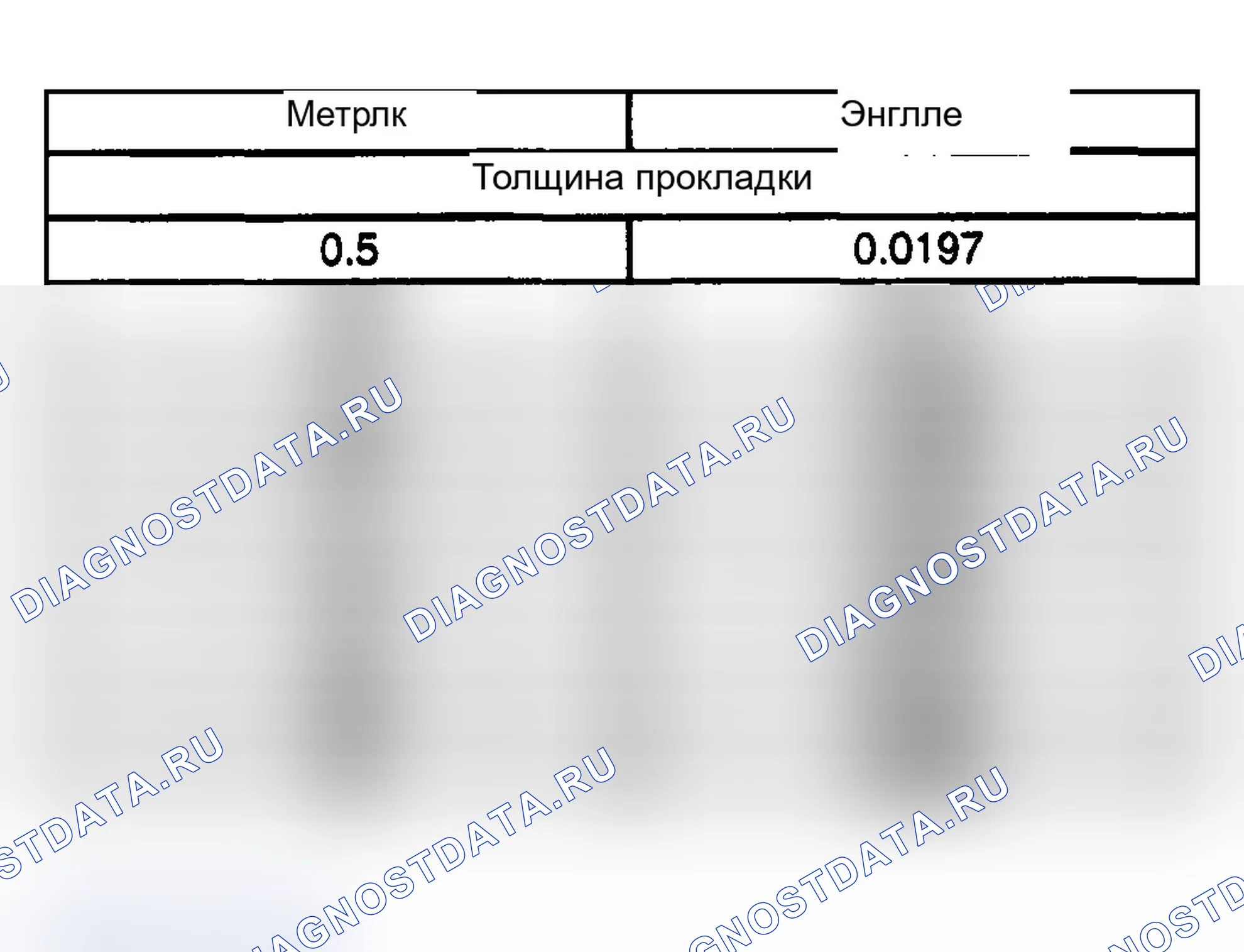 Рис. 3: Таблица технических характеристик размера прокладки (1 из 2). Pontiac Grand AM V