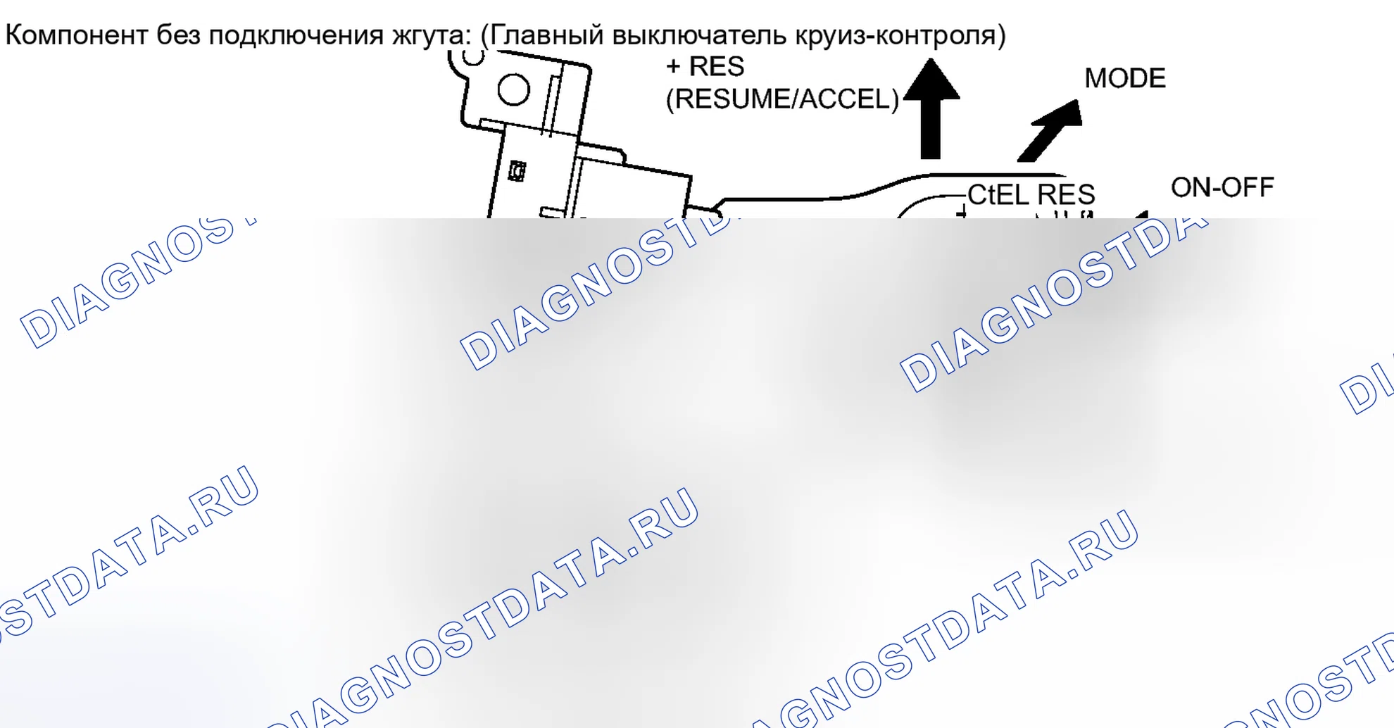 Рис. 58. Toyota Sequoia II рестайлинг