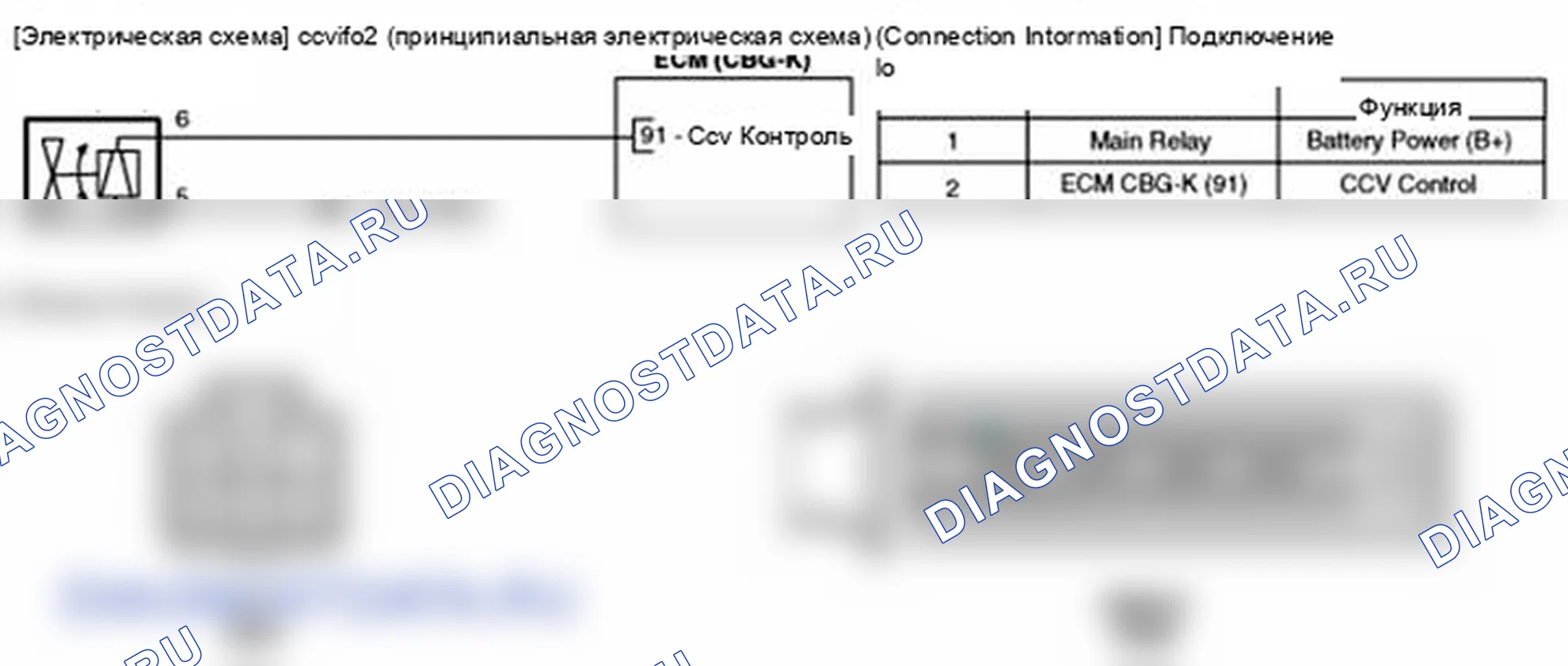 Рис. 63: Принципиальная схема. Kia Soul I