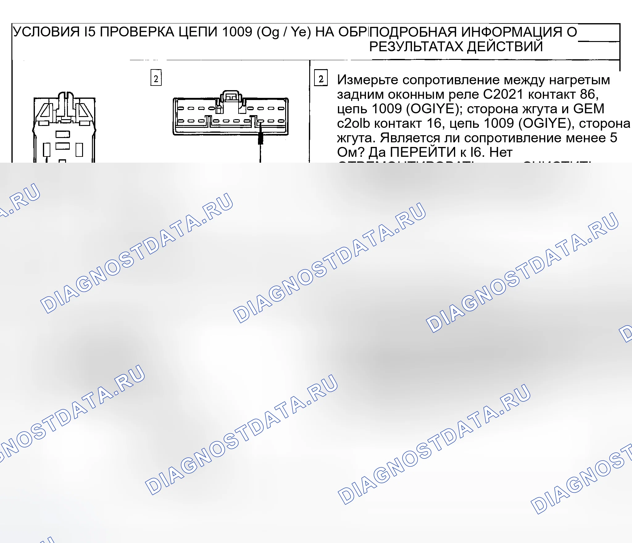 Рис. 59. Ford Explorer Sport Trac I
