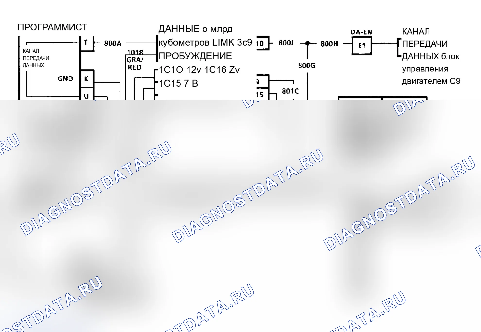 Рис. 6: Схема B2. Проблема связи между BCM и IPC. Cadillac Seville III