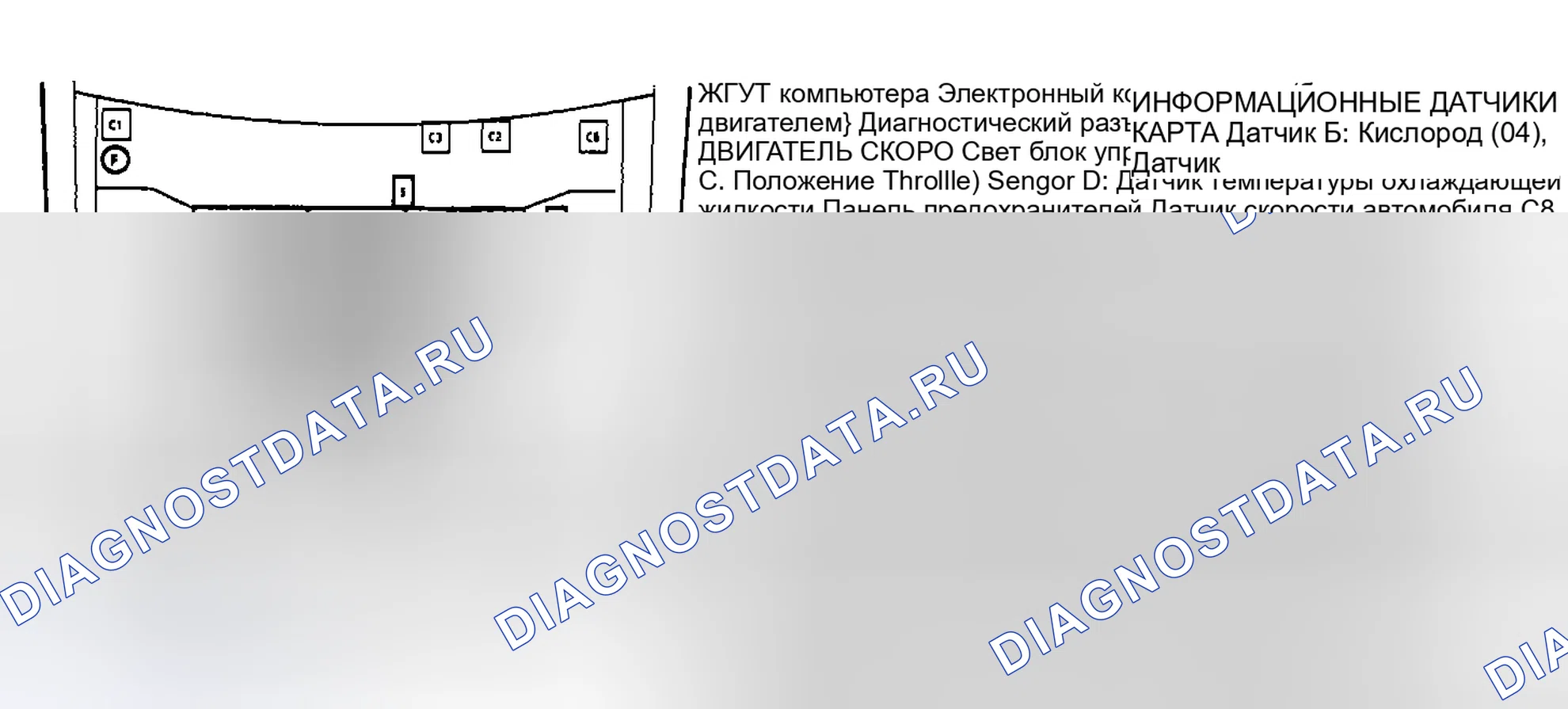 Рис. 151. Oldsmobile Toronado Trofeo I