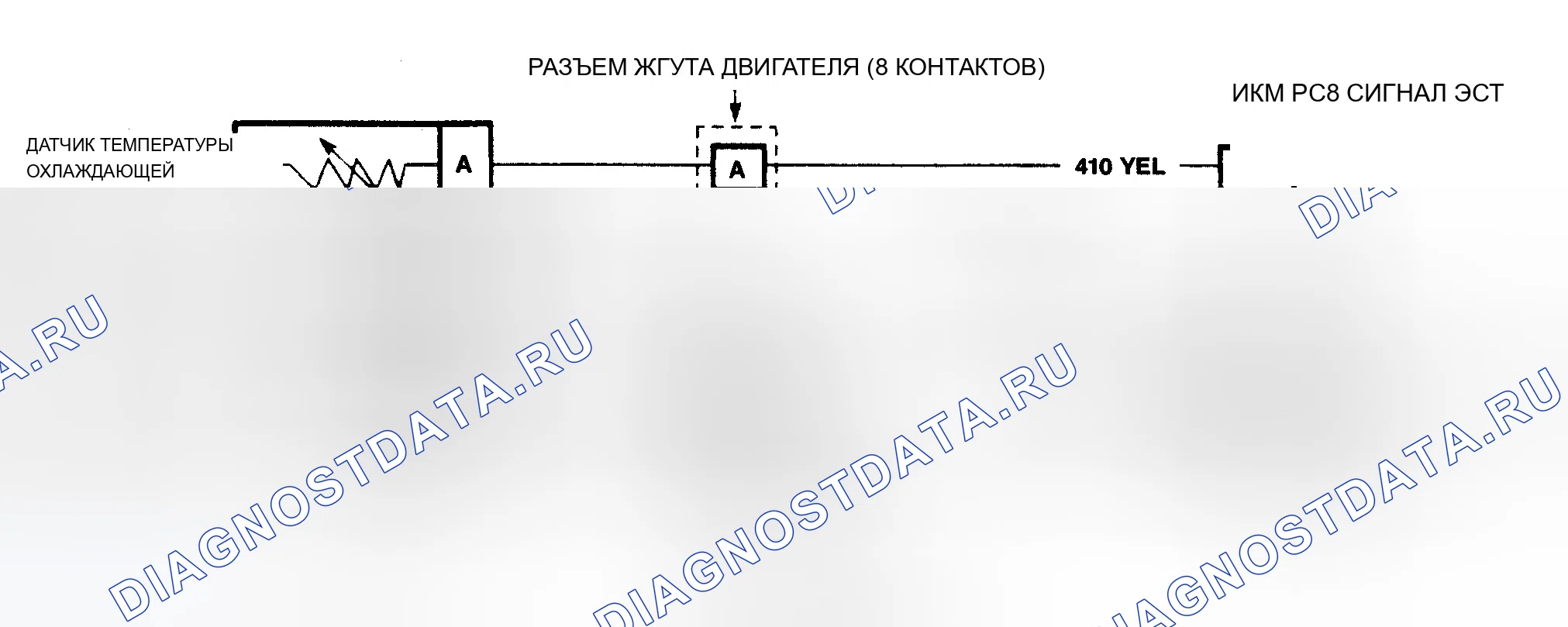 Рис. 142. Chevrolet Suburban K1500 