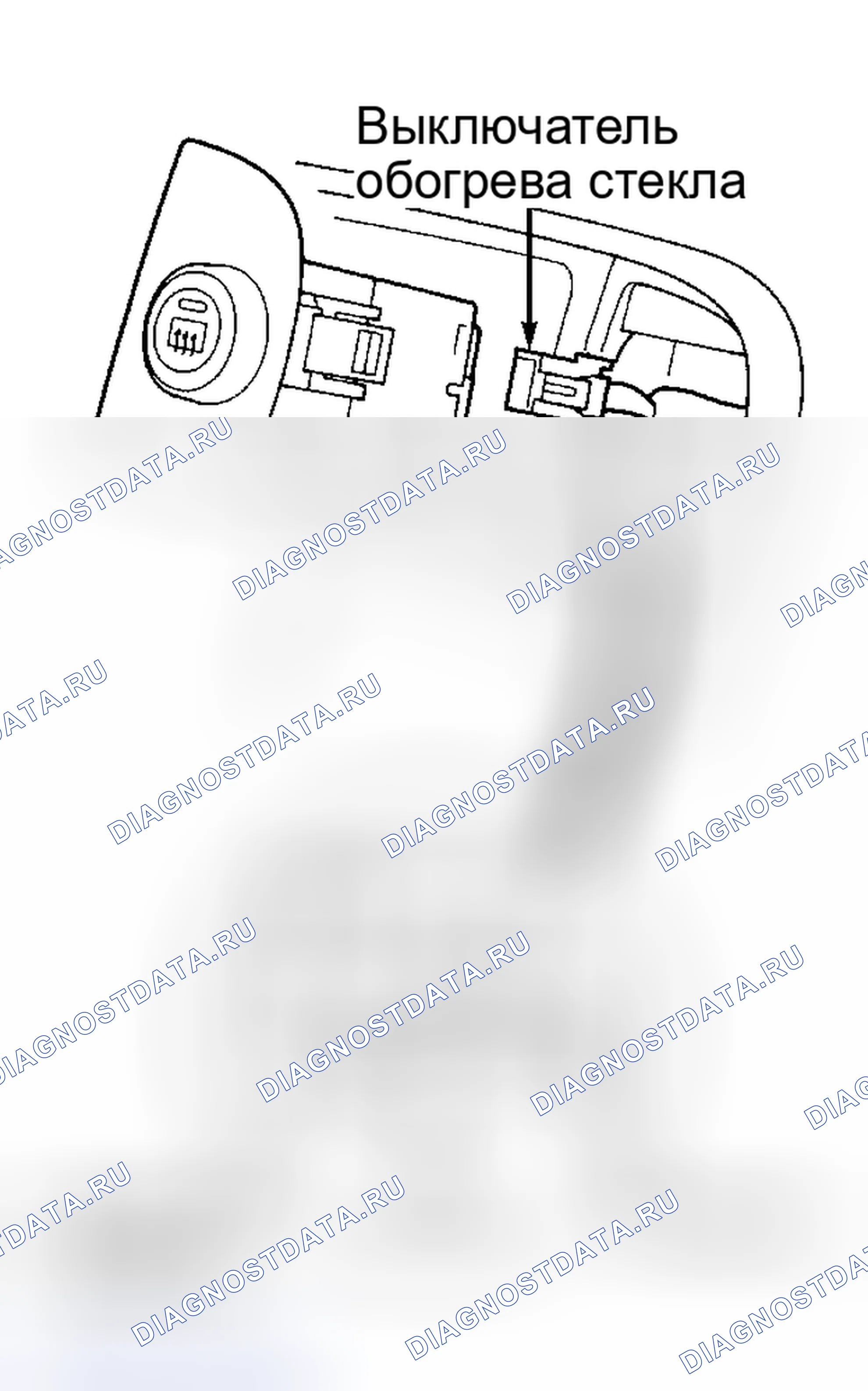 Рис. 6. Honda CR-V I