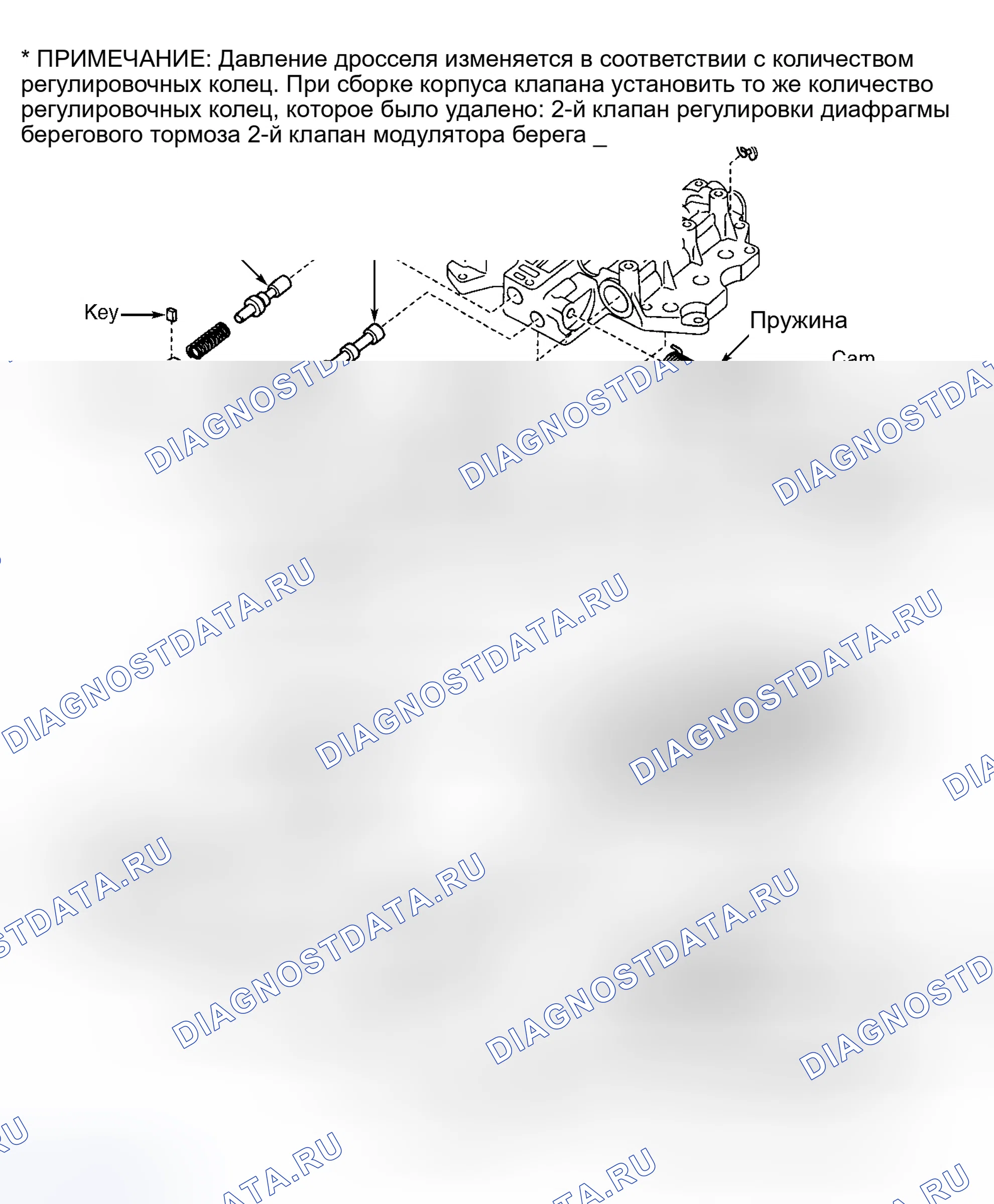 Рис. 94. Toyota Avalon XX20