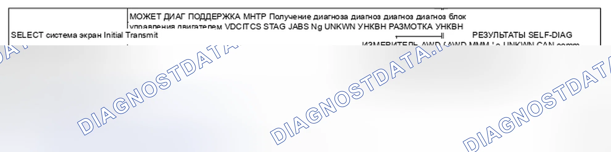 Рис. 106: Случай 4. Nissan X-Trail I