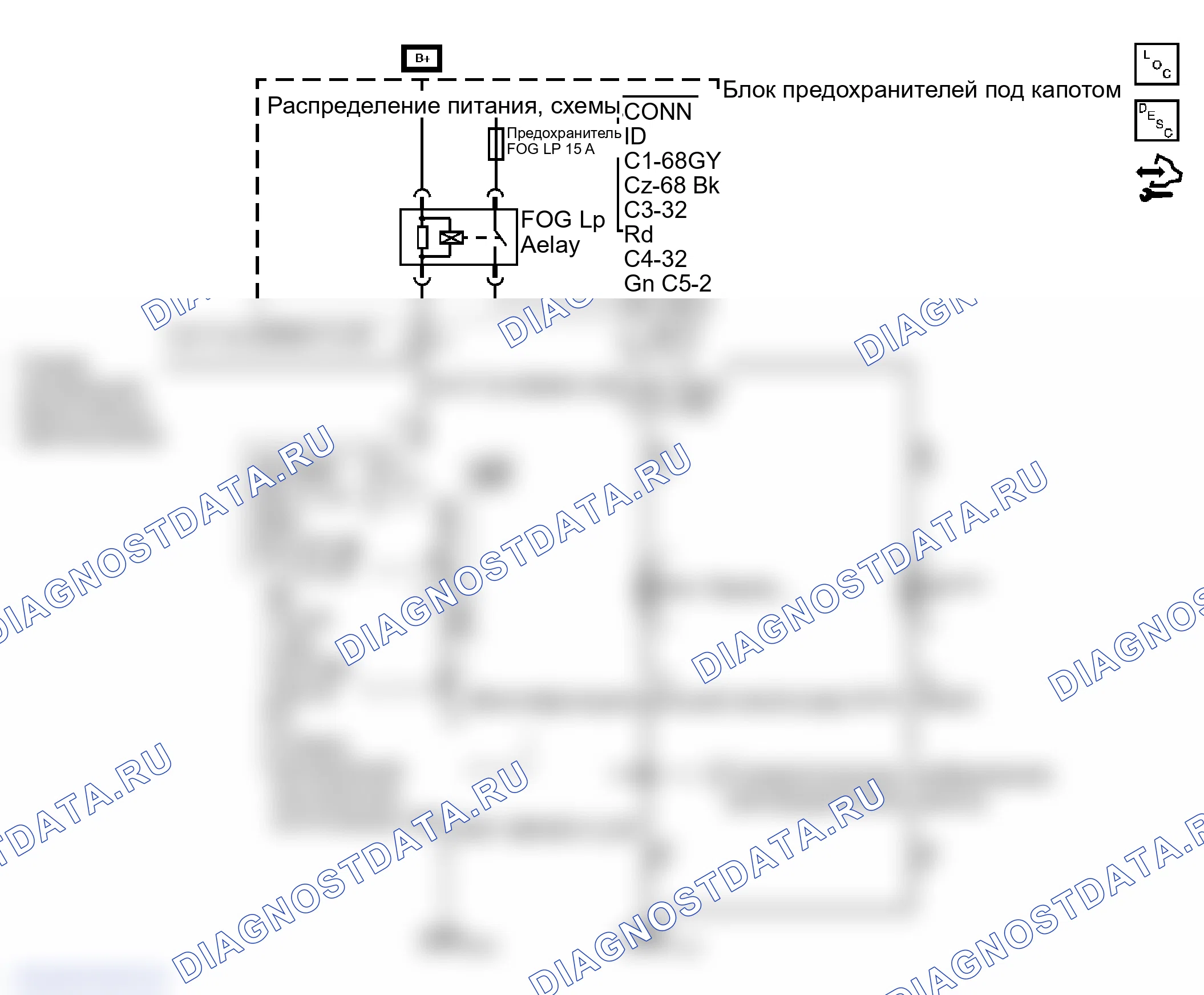 Рис. 4: Схема противотуманных фар. GMC Sierra Classic 1500 