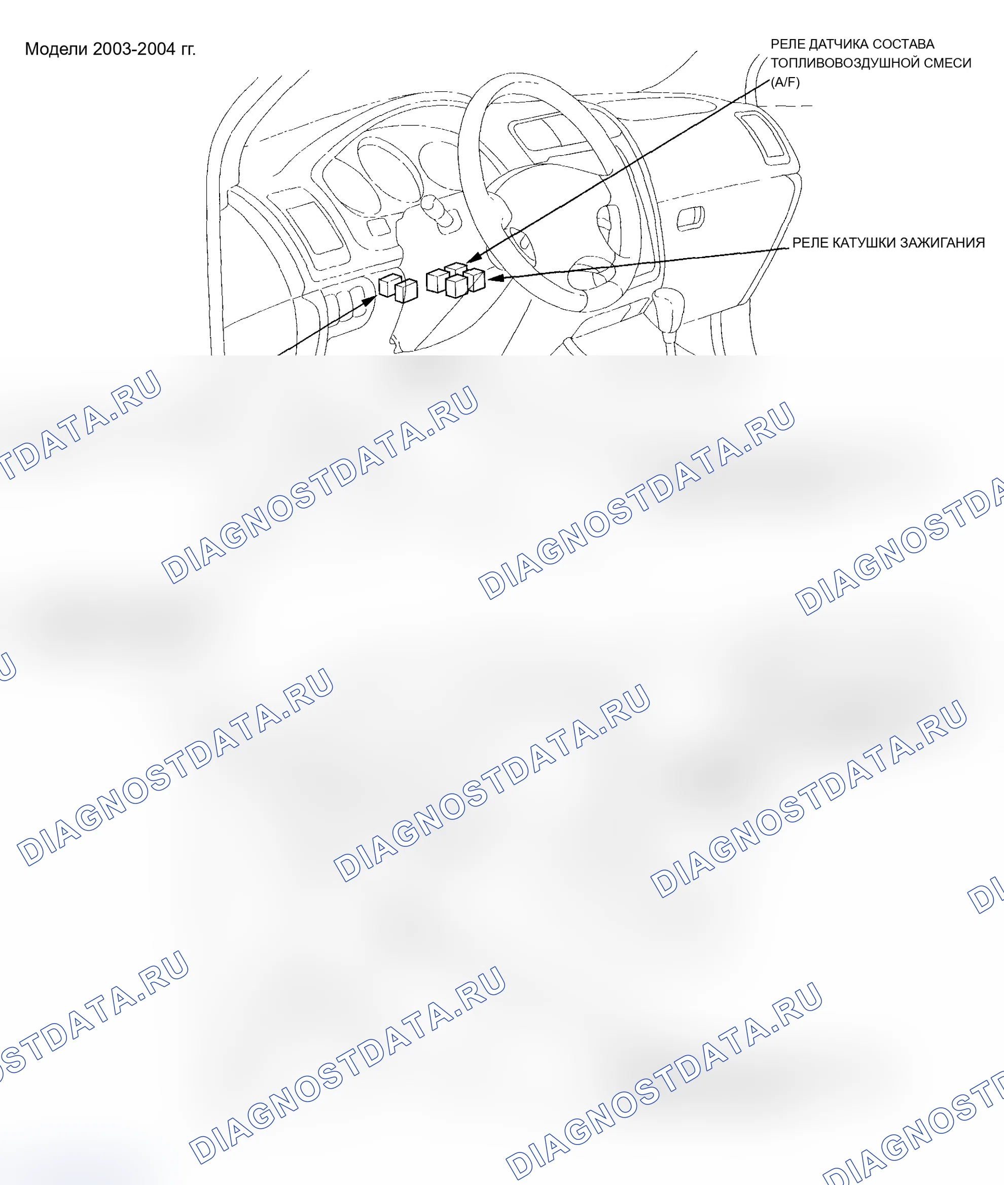 Рис. 36. Acura MDX I