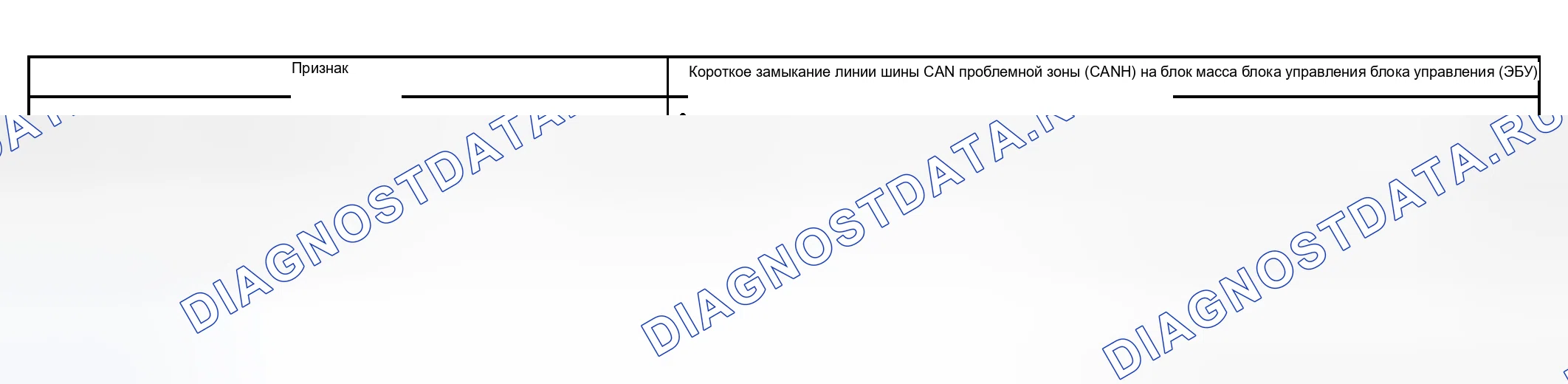 Рис. 247: ОПИСАНИЕ СХЕМЫ. Lexus RX II