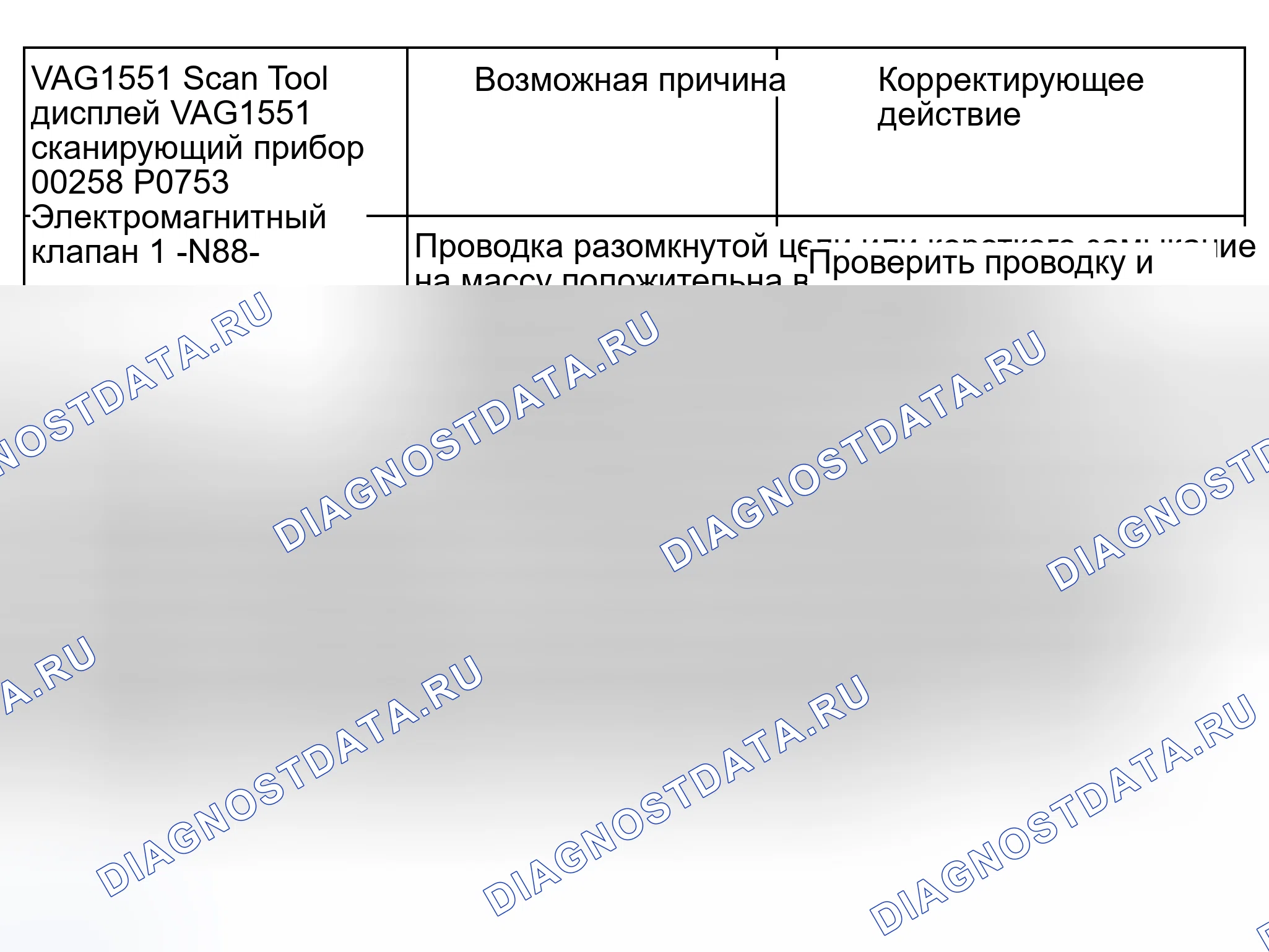 Рис. 857. Audi A6 C5 рестайлинг