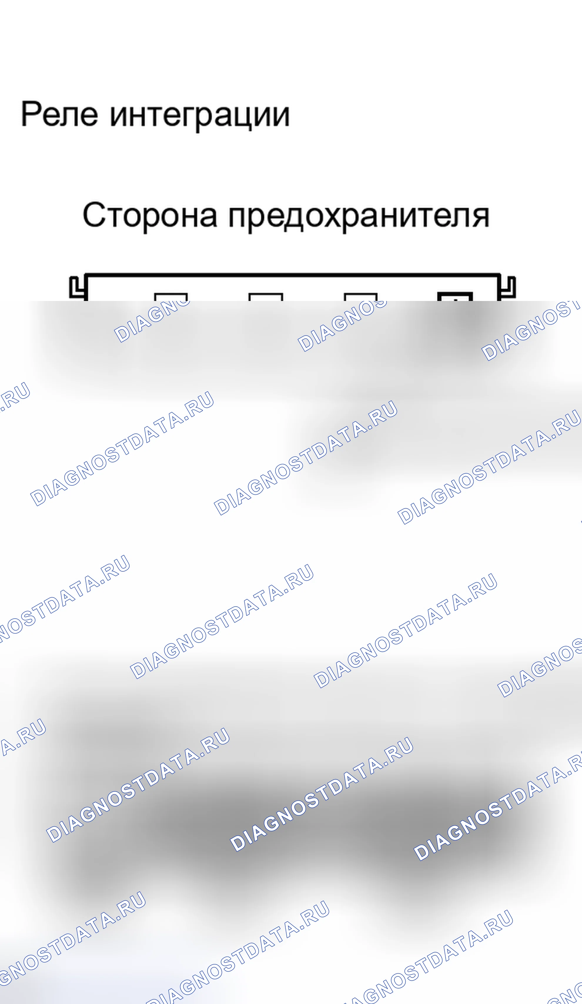 Рис. 141. Haval H6S I