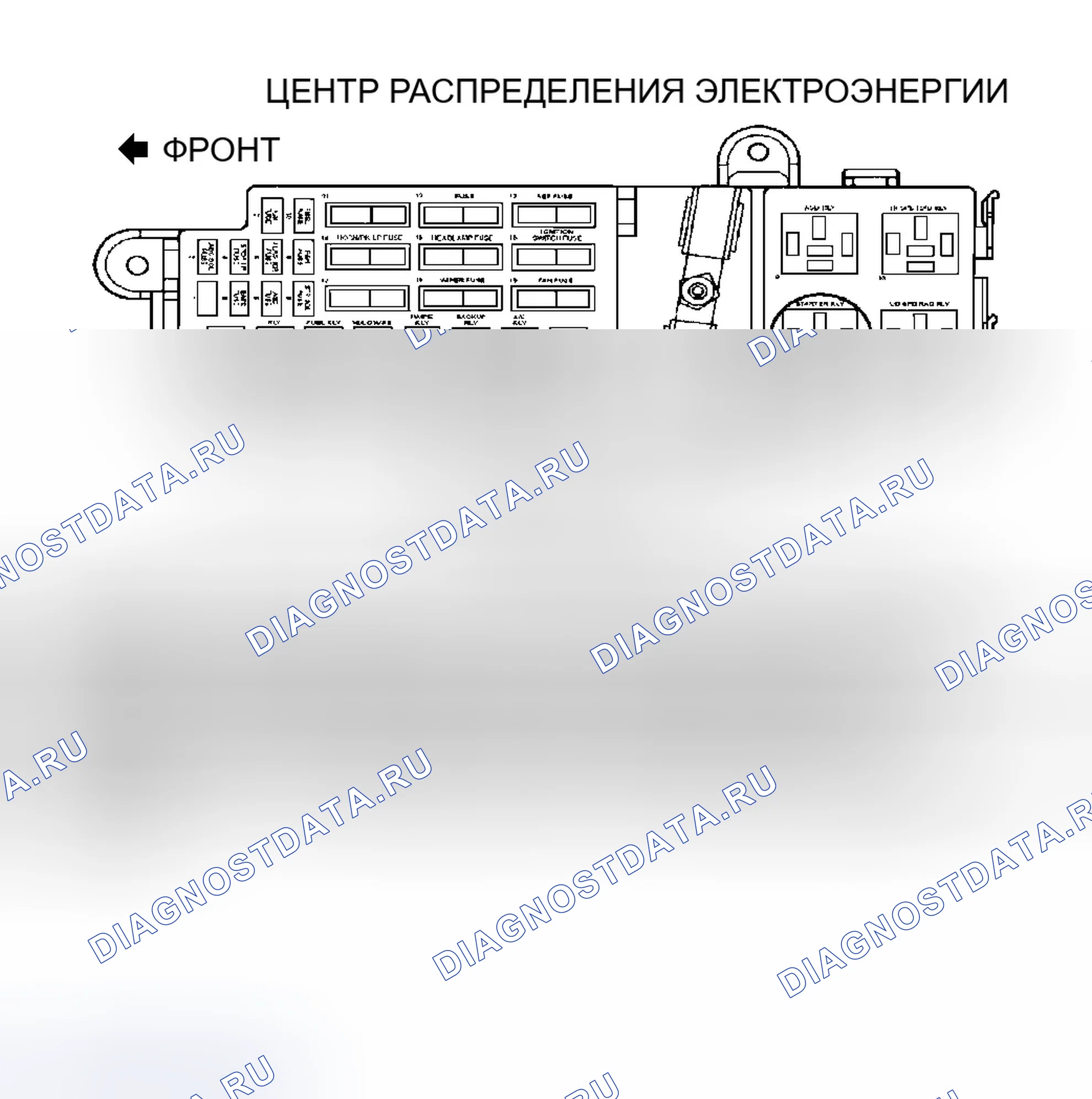 Рис. 156: ТЕСТ Ns-9A - ВОССТАНОВЛЕНИЕ СОСТОЯНИЯ ОТСУТСТВИЯ ПРОВОРОТА. Dodge Stratus I