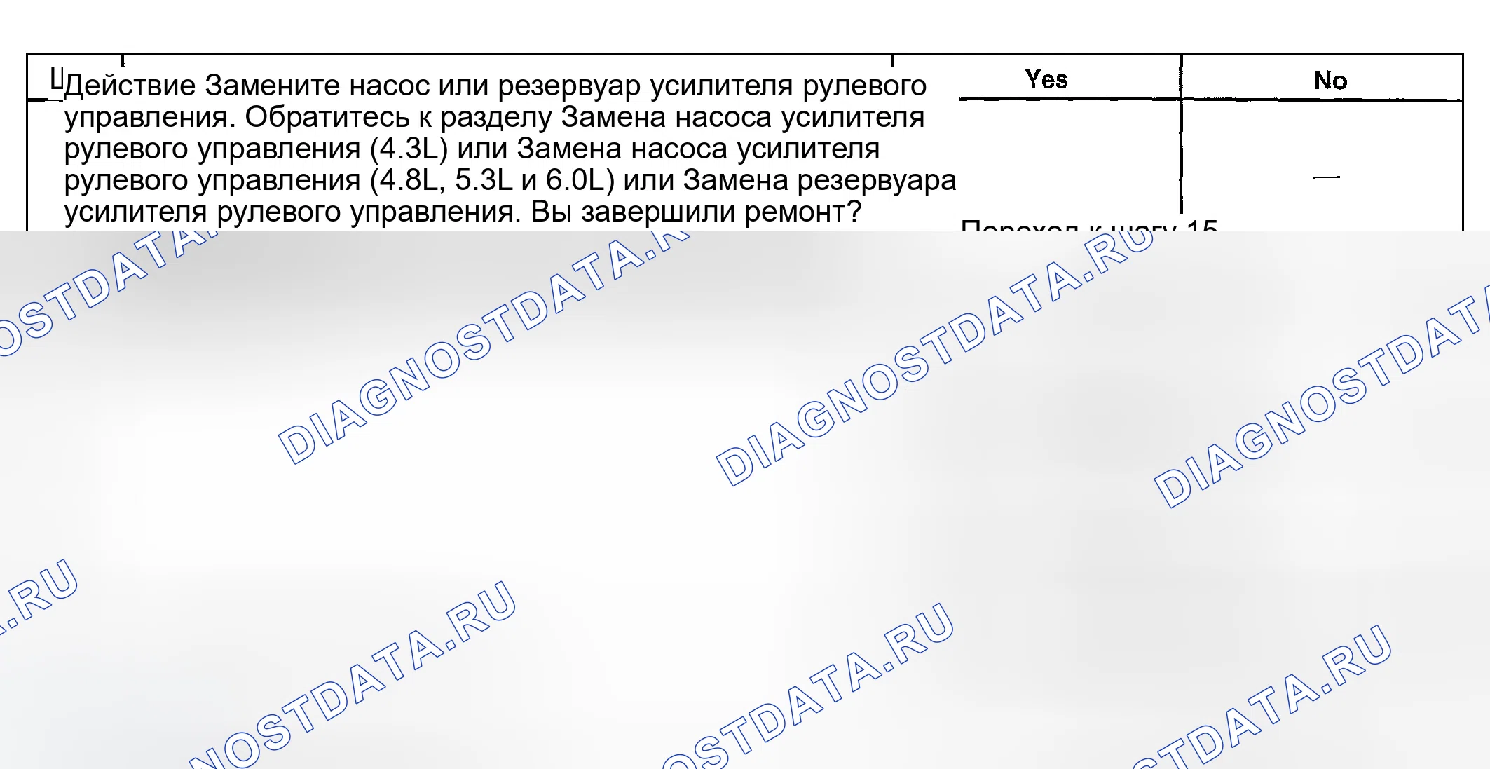 Рис. 9. GMC Savana H2500 