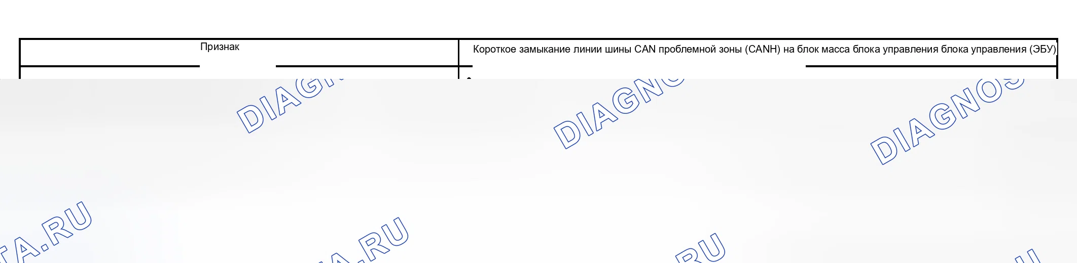 Рис. 213: ОПИСАНИЕ СХЕМЫ. Lexus RX II