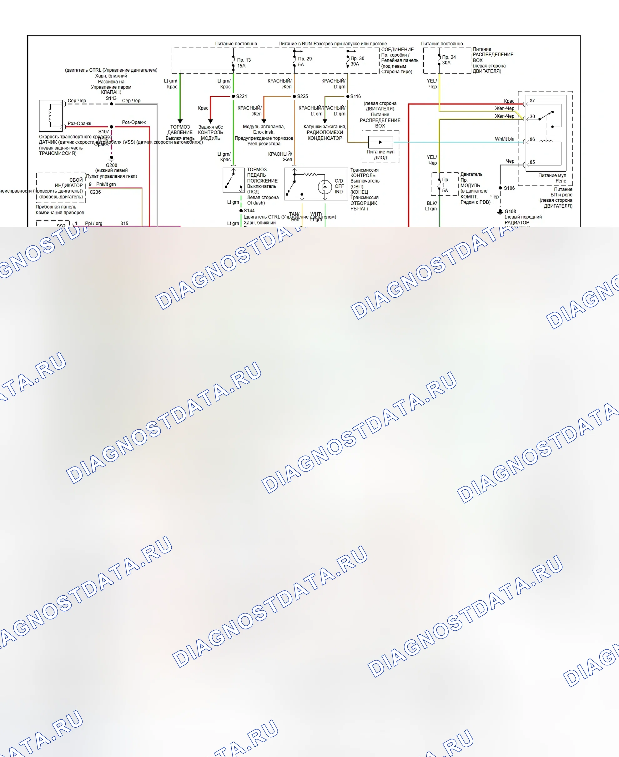 Рис. 113: Схема подключения коробки передач Pickup (F150 и F250 фонарь DUTY) 4.2L и 4.6L (4r70w) 1998. Ford Explorer II