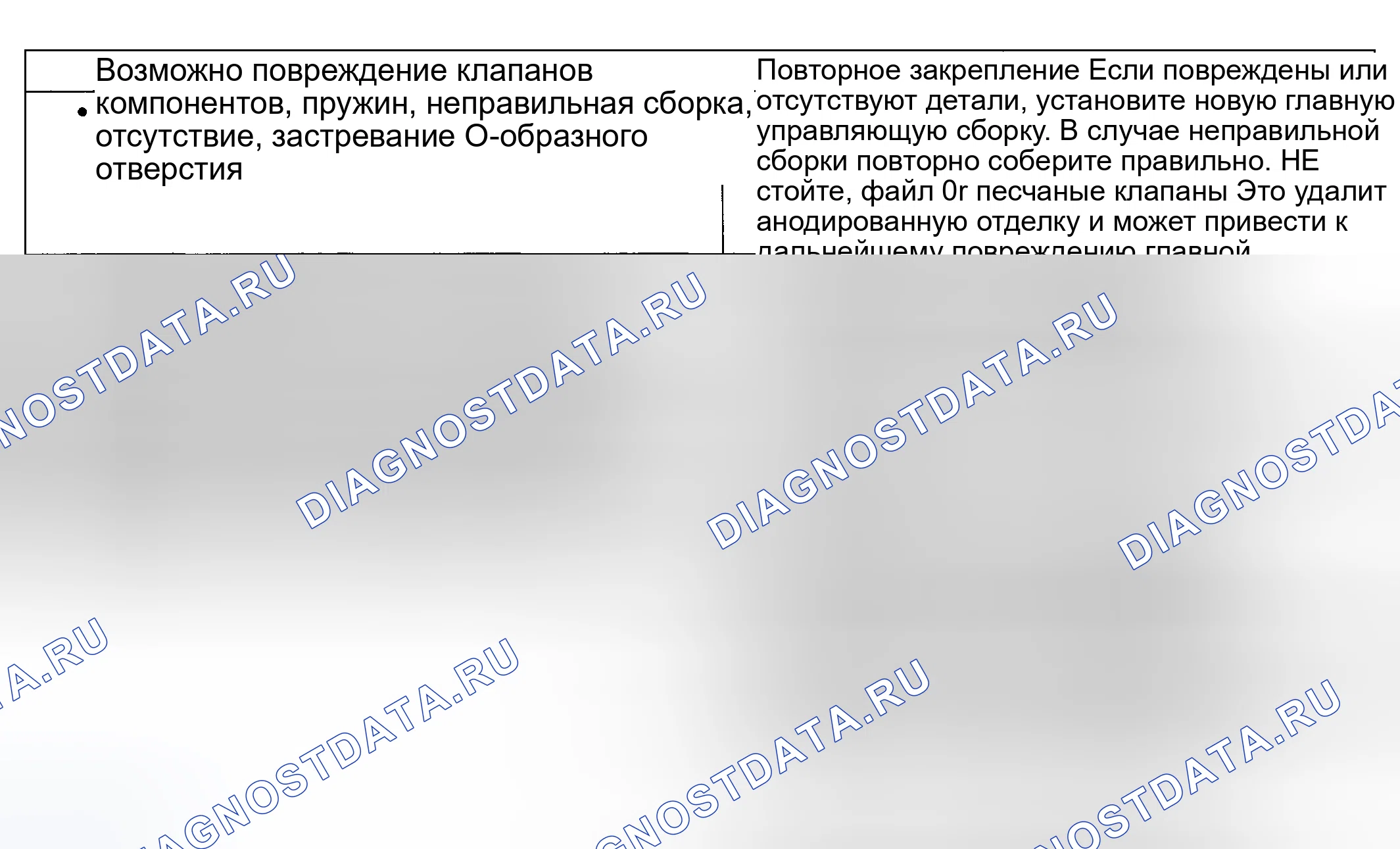 Рис. 195. Hyundai ix20 I рестайлинг