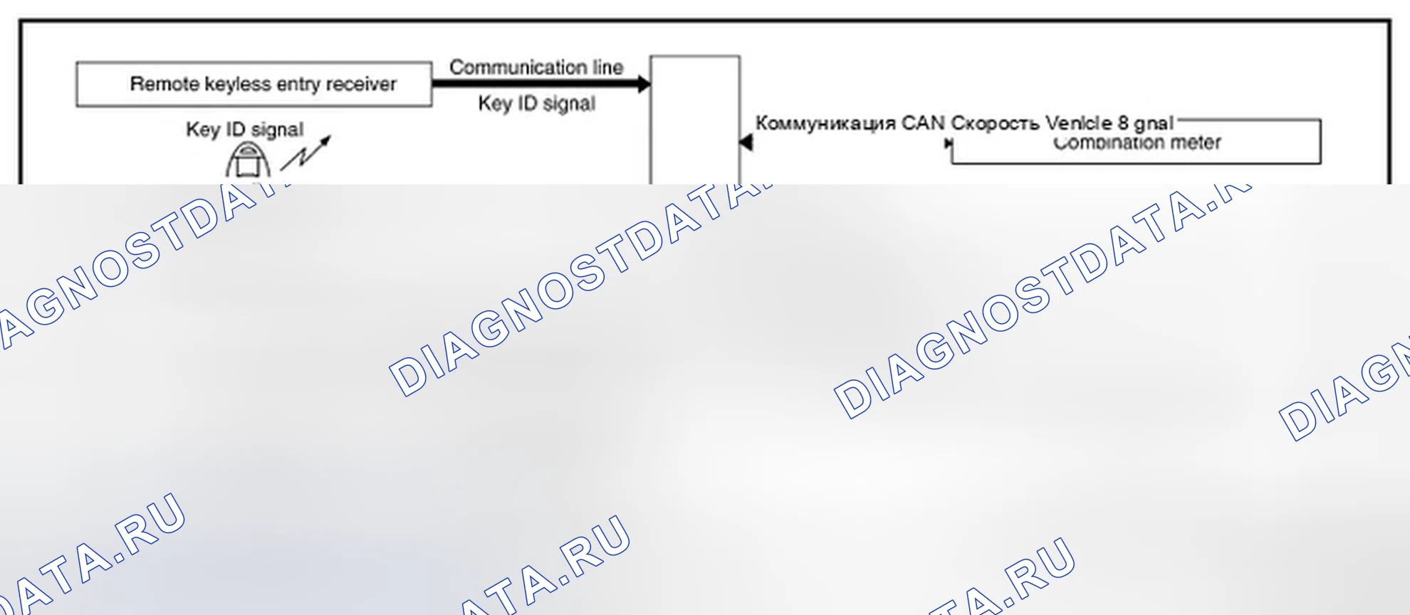 Рис. 8: ФУНКЦИЯ ОТКРЫТИЯ ЗАДНЕЙ ДВЕРИ: Схема системы. Infiniti QX60 I