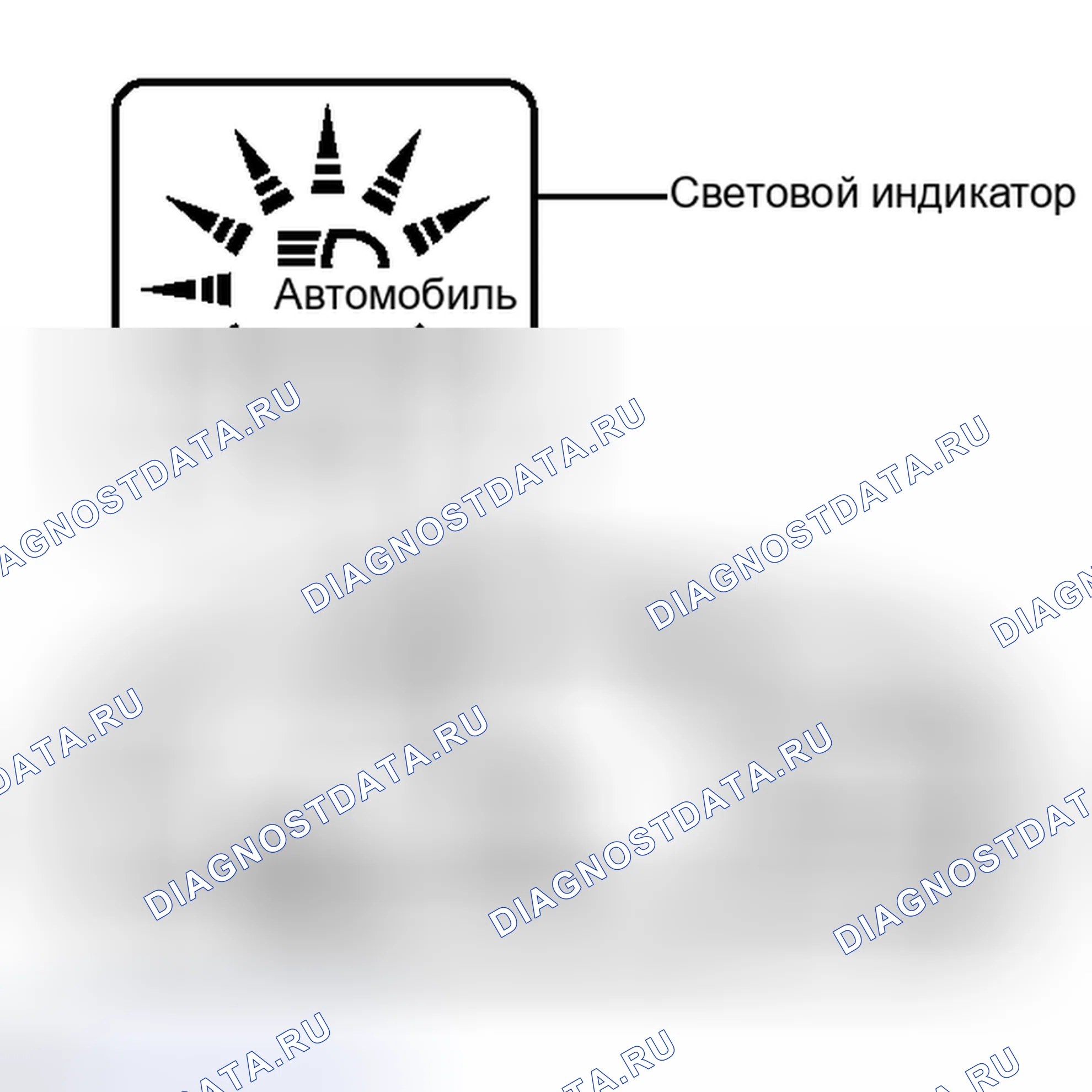 Рис. 3. Toyota Venza I