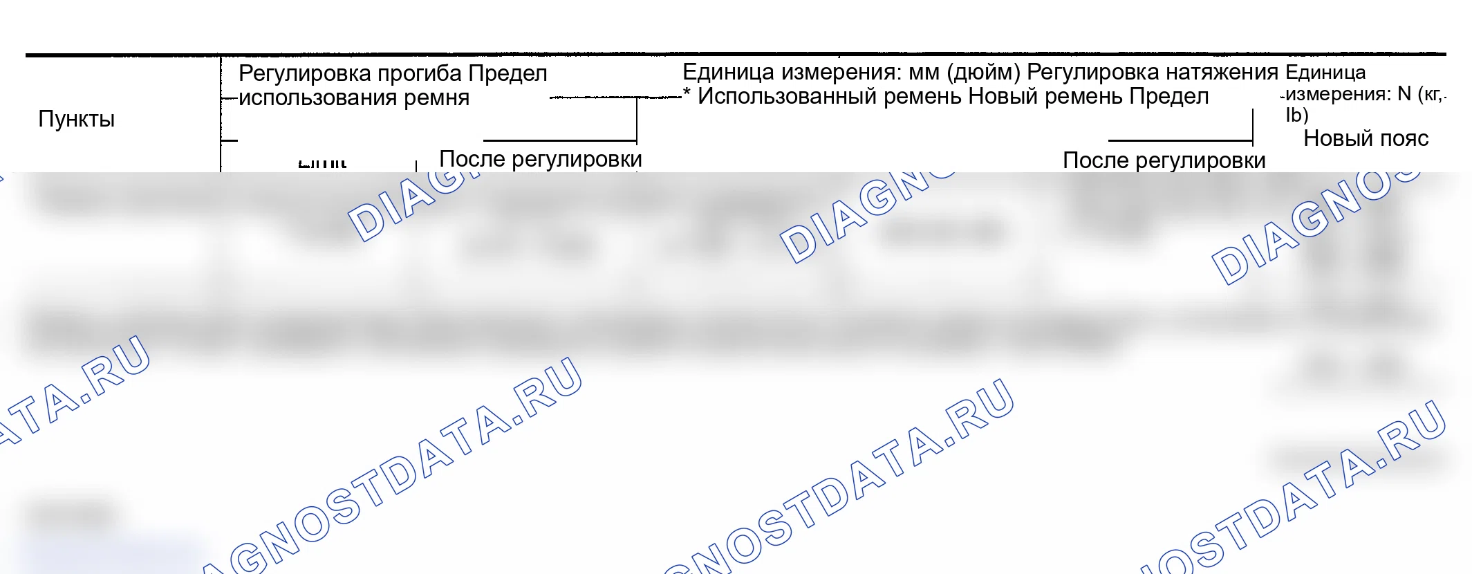 Рис. 283: Прогиб и натяжение ремня. Infiniti FX35 I