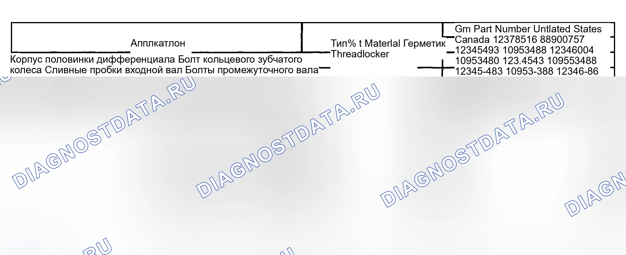 Рис. 123: Герметики, клеи и смазки. Kia Ceed CD