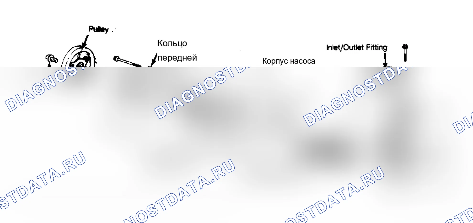 Рис. 8. Acura Integra I