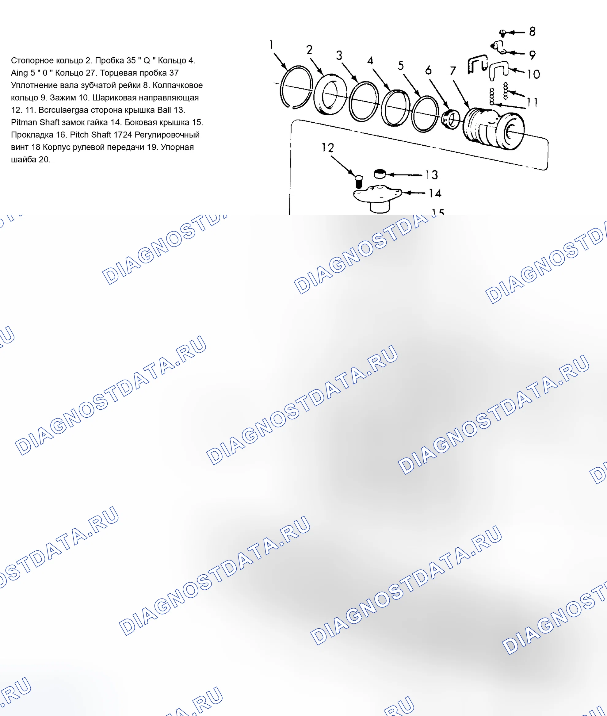 Рис. 2: СМАЗКА И ИСПЫТАНИЯ. Chevrolet Cutaway P30 
