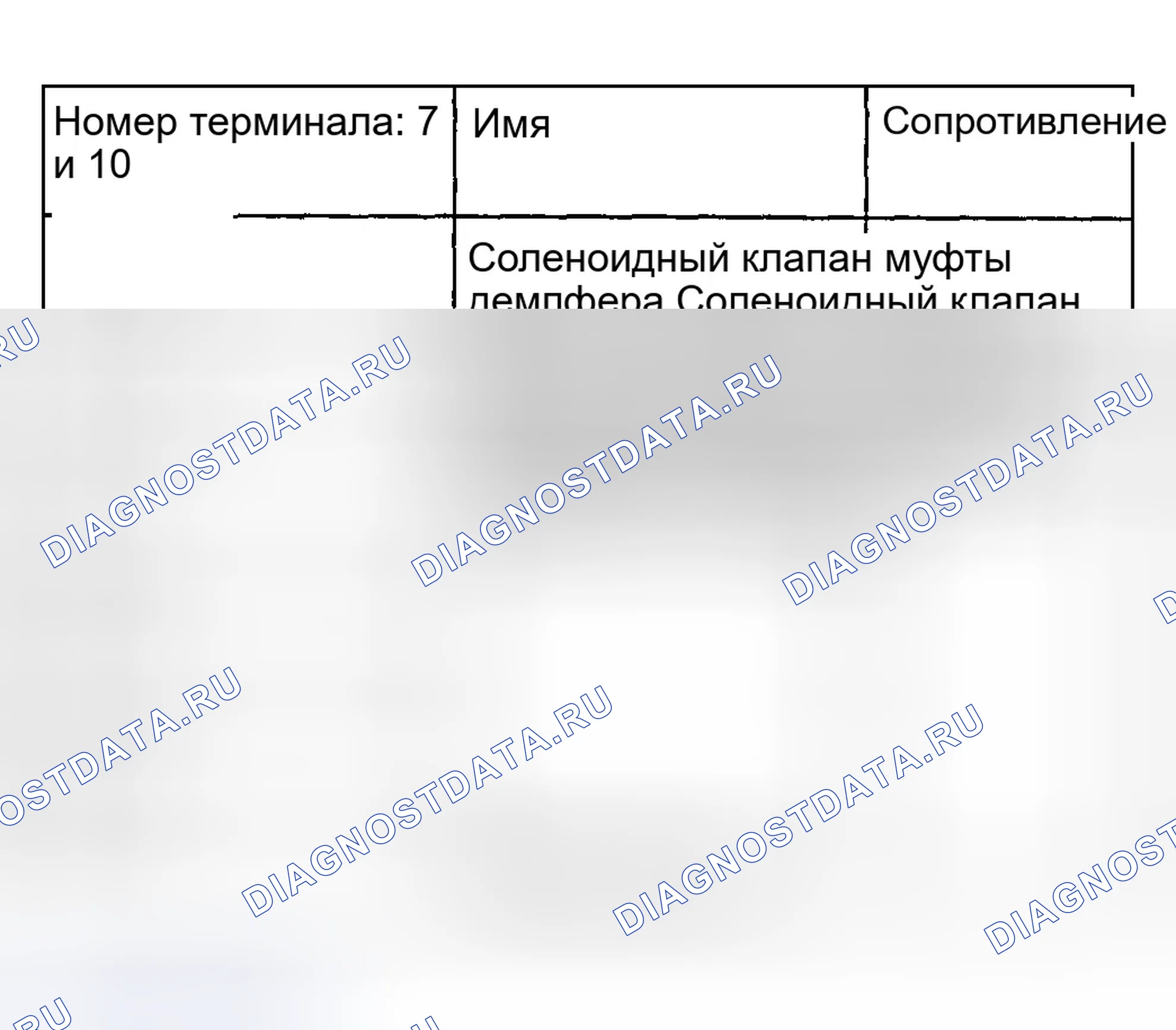 Рис. 120. Hyundai Elantra III
