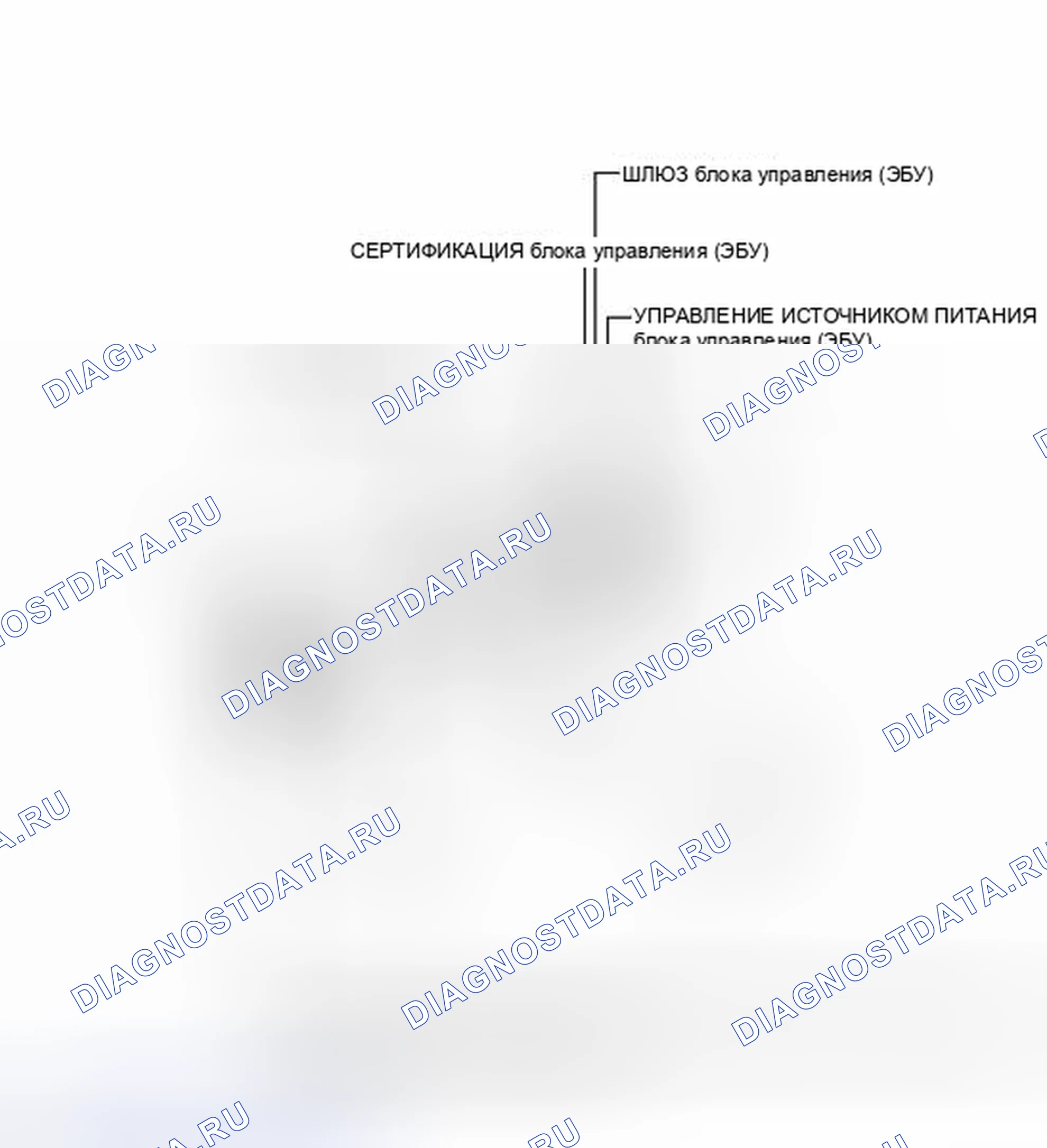 Рис. 49: ИЛЛЮСТРАЦИЯ. Toyota Avalon XX30 рестайлинг 2