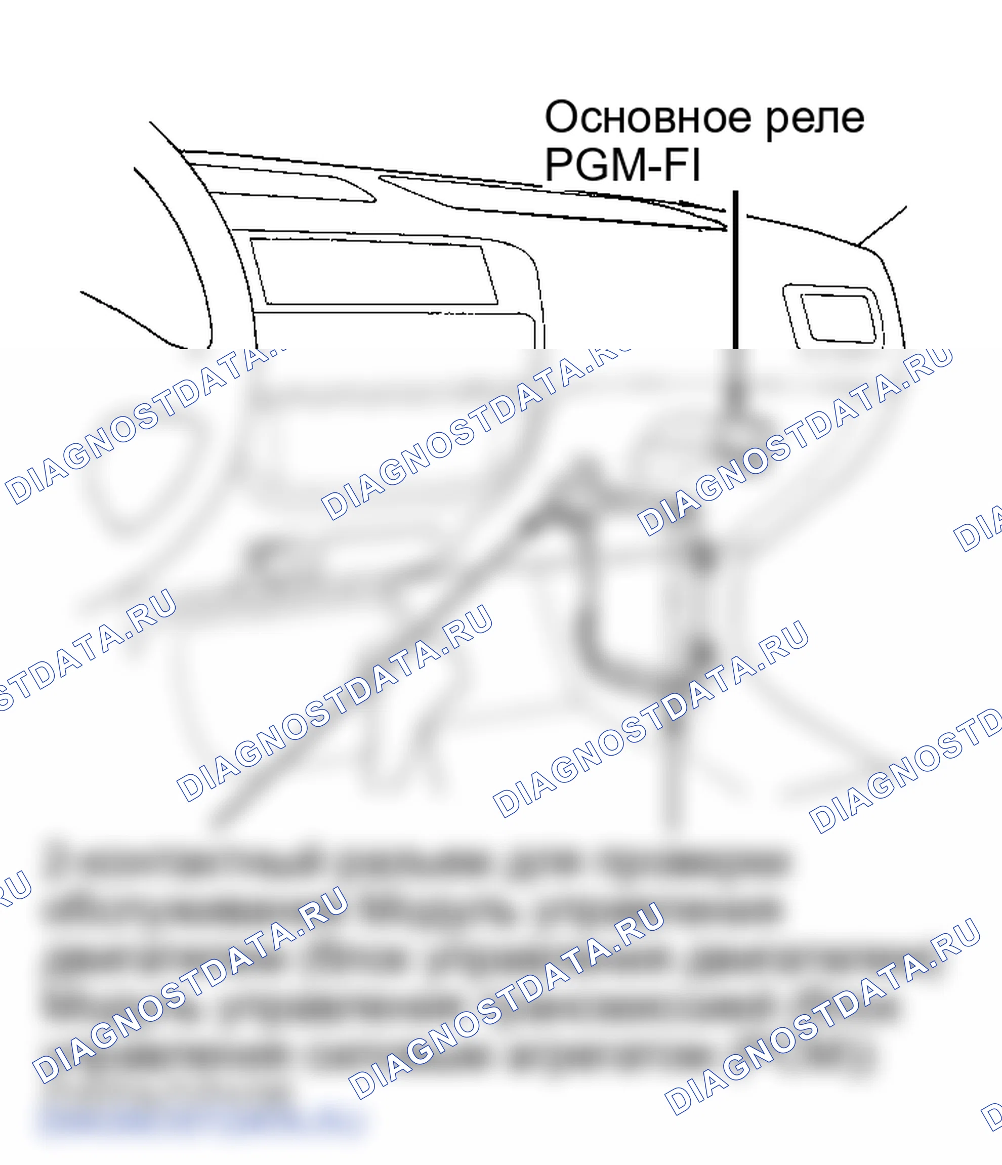 Рис. 51. Honda Civic GA