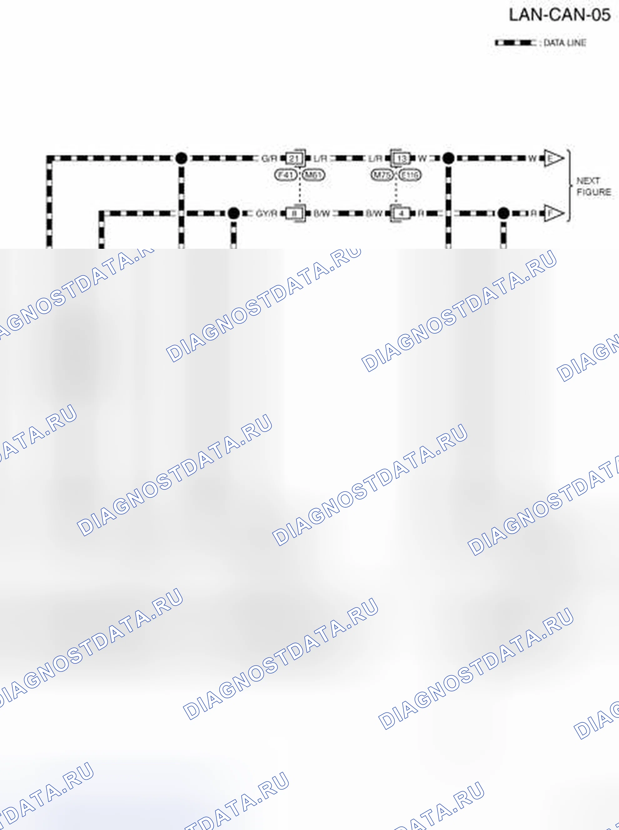 Рис. 4: электросхема - CAN. Nissan X-Trail I