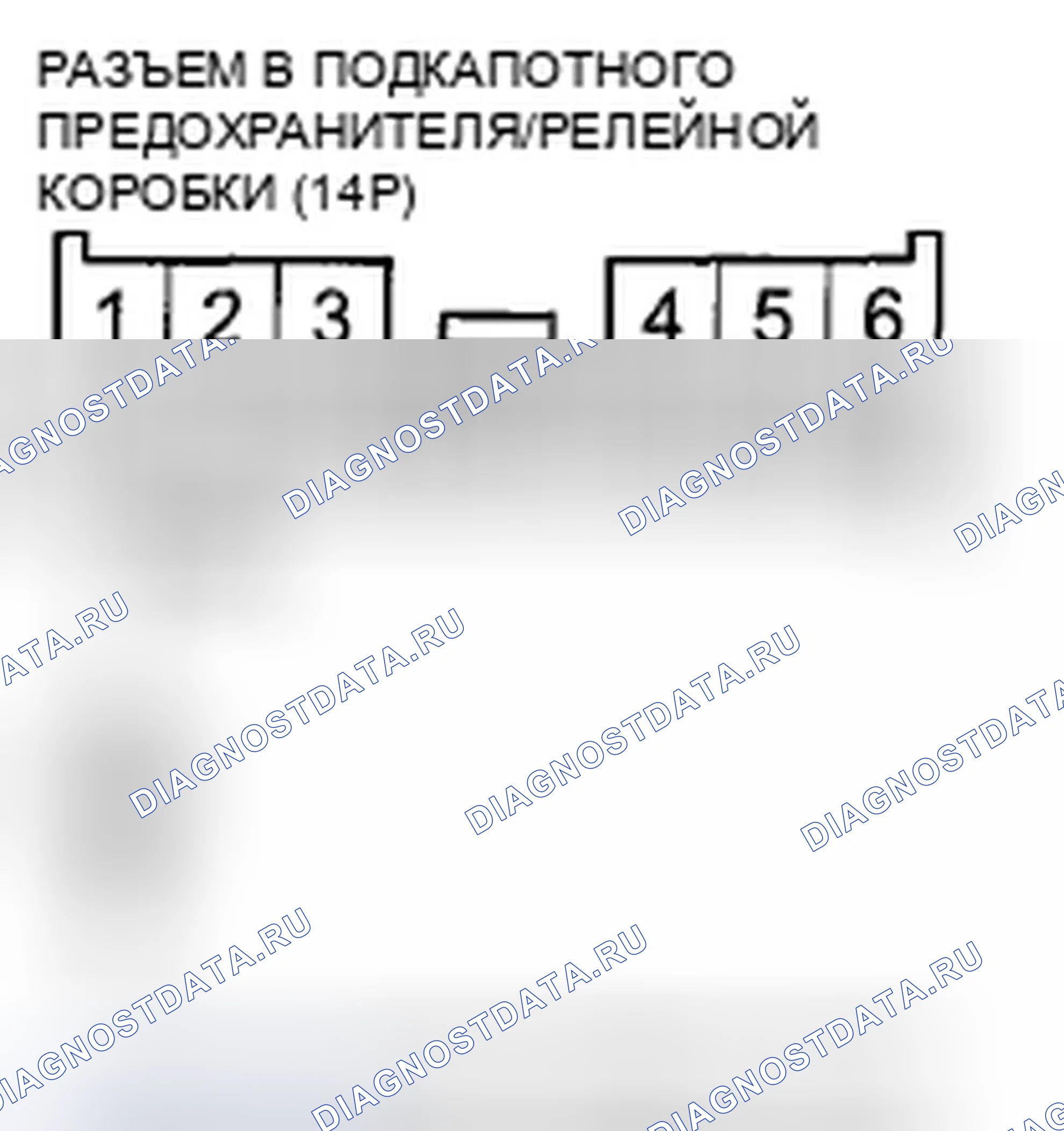 Рис. 24: Поиск и устранение неисправностей общей цепи радиатора и вентилятора конденсатора переменного тока. Honda Accord VIII