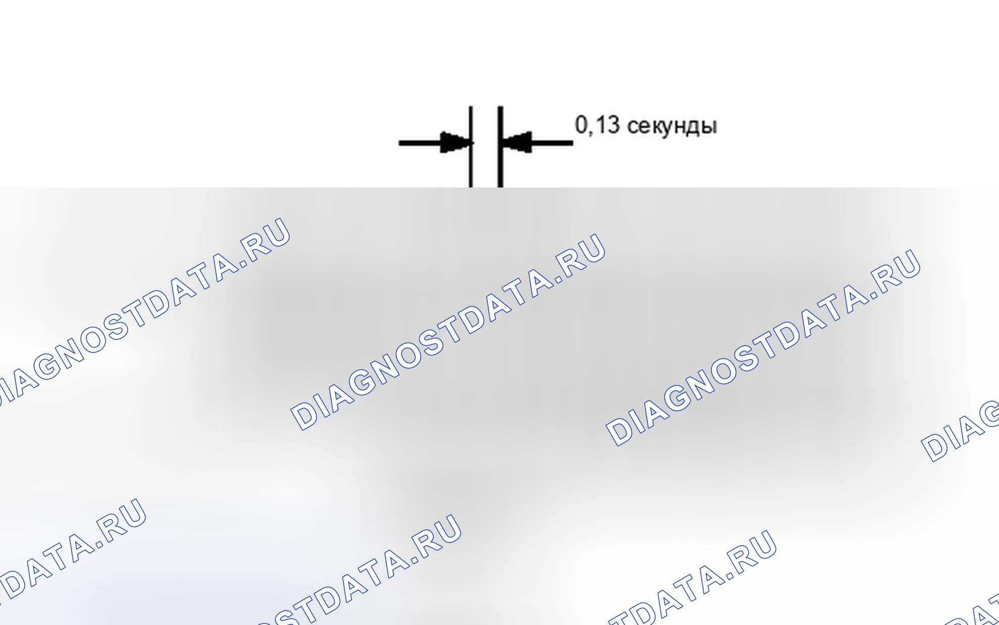 Рис. 218: ПРОЦЕДУРА ПРОВЕРКИ РЕЖИМА. Toyota Tacoma II рестайлинг