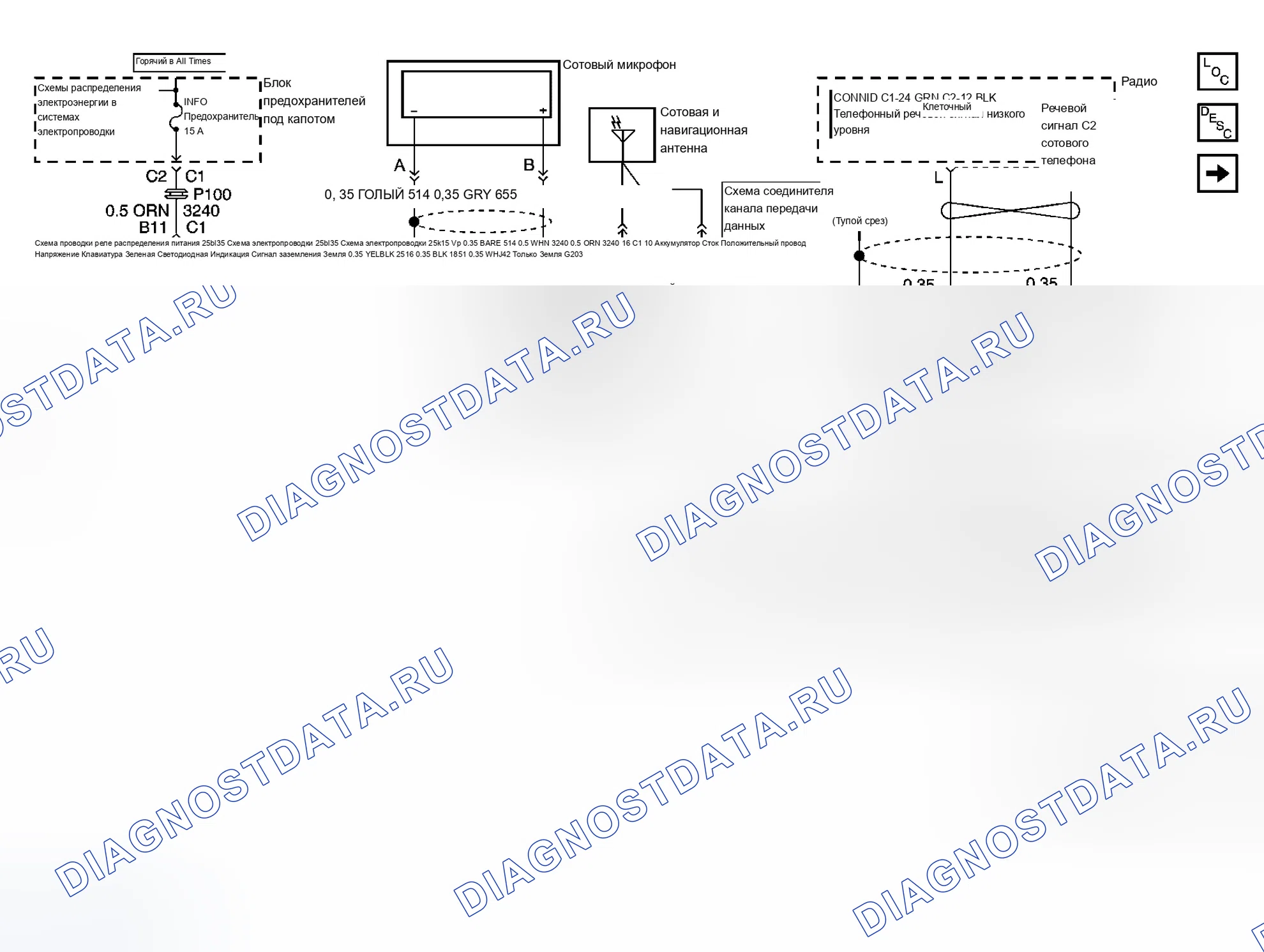 Рис. 1: Принципиальные схемы onstar. Chevrolet Silverado 3500 