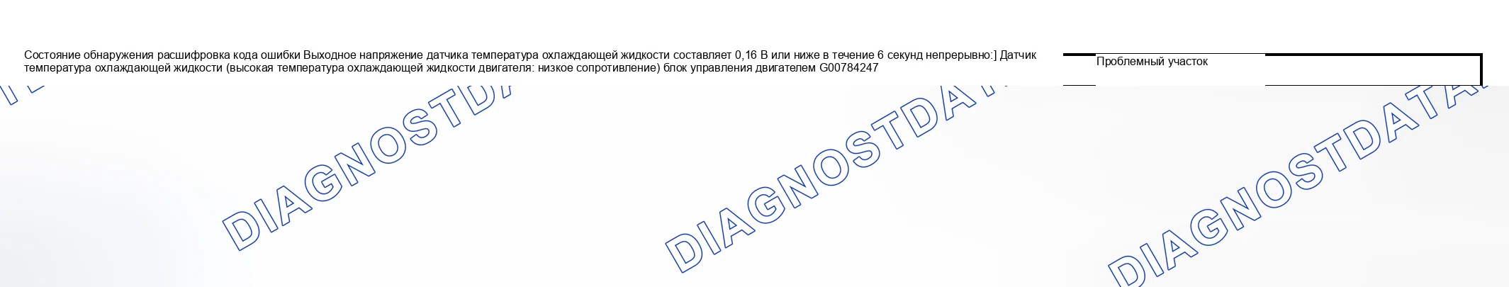 Рис. 81: расшифровка кода ошибки Обнаружение состояния и зоны неисправности. Suzuki Aerio I
