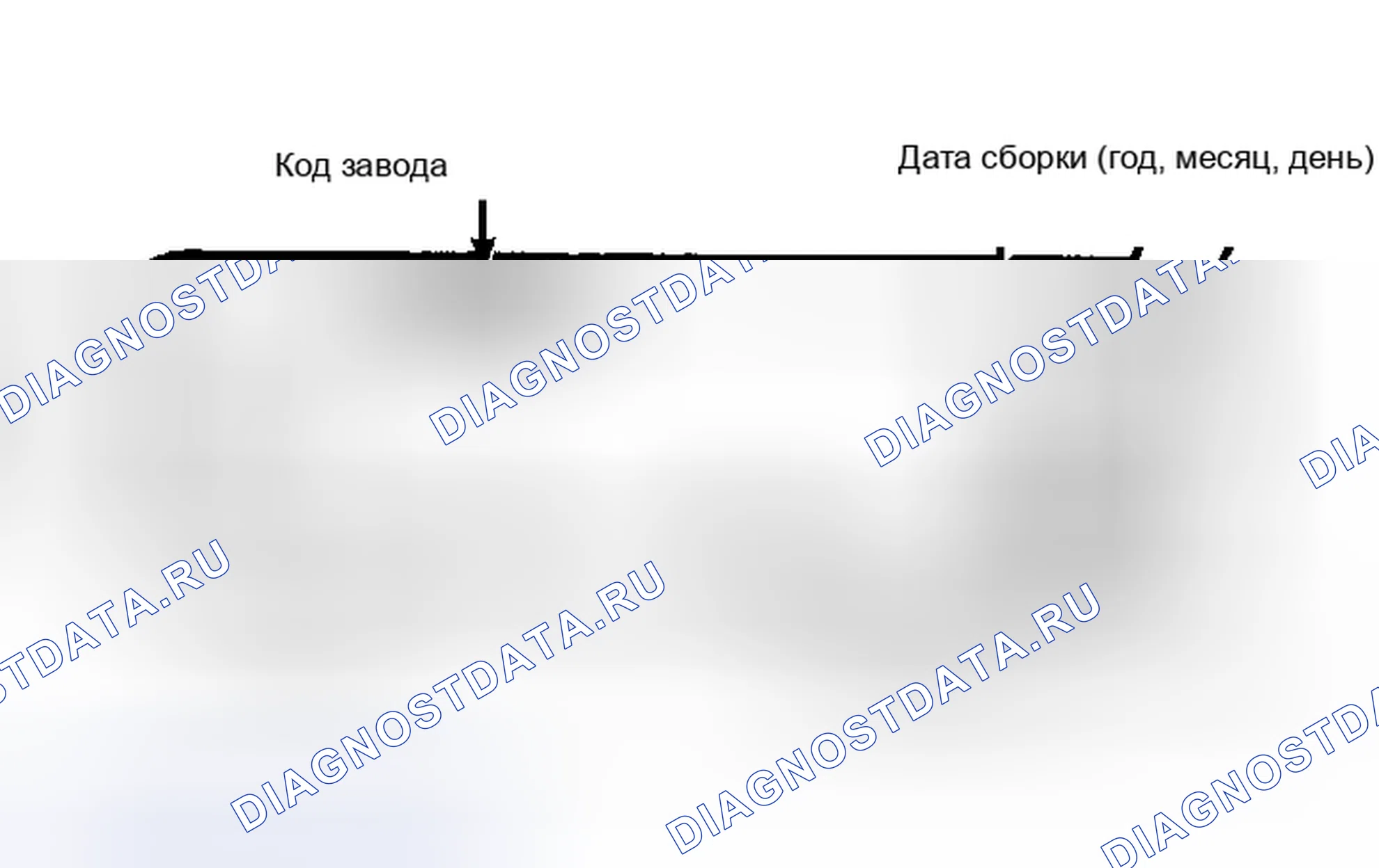 Рис. 2: Идентификационная бирка заднего моста. Lincoln Mark VII I