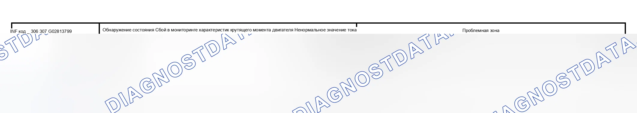 Рис. 132: расшифровка кода ошибки P3125 информационный код 306 307 диаграмма. Toyota Prius I рестайлинг