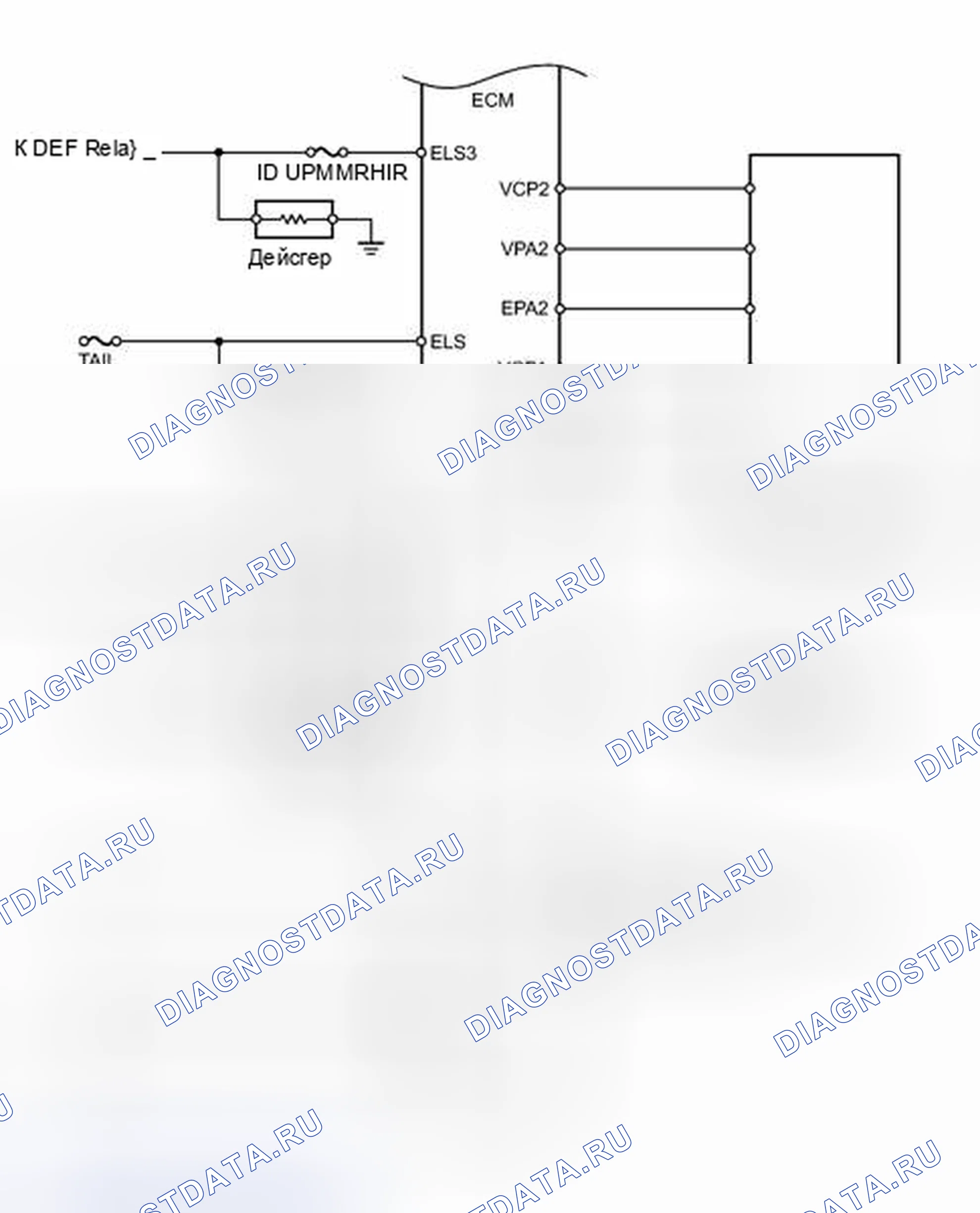 Рис. 29. Scion xD I