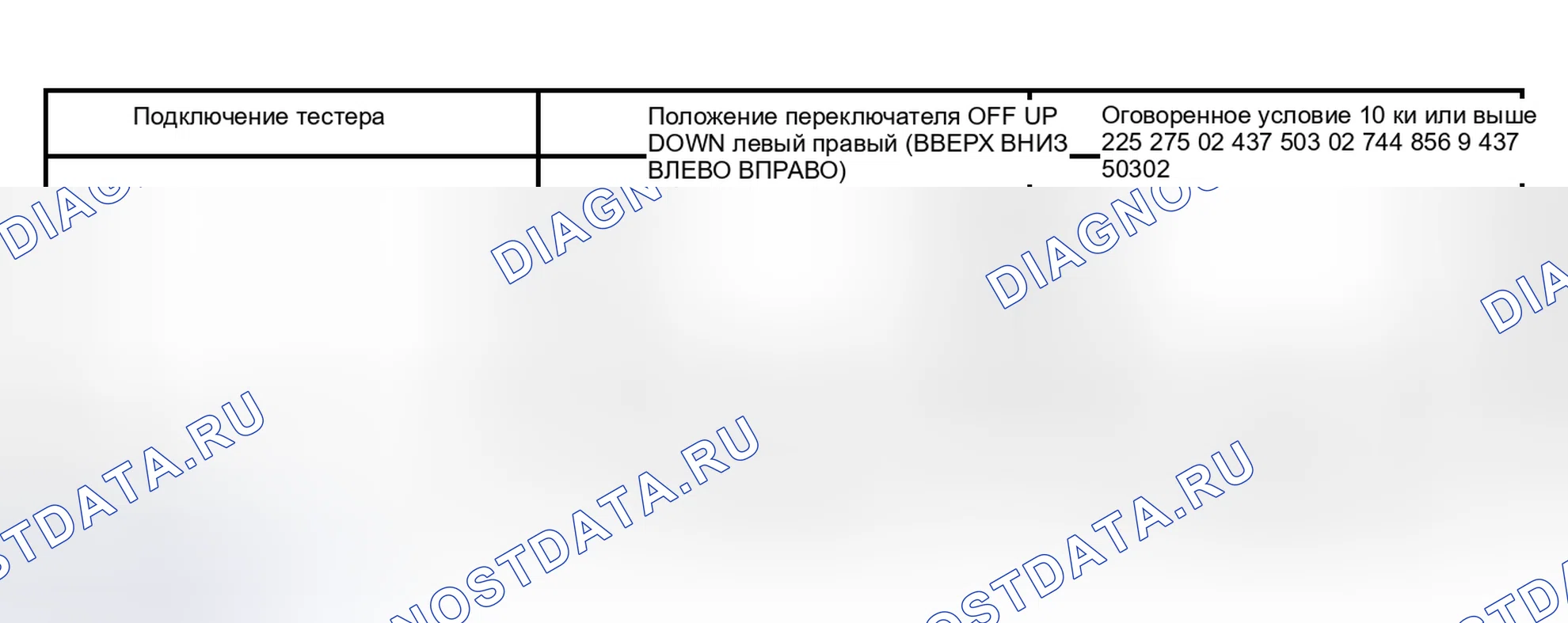 Рис. 28. Lexus RX II