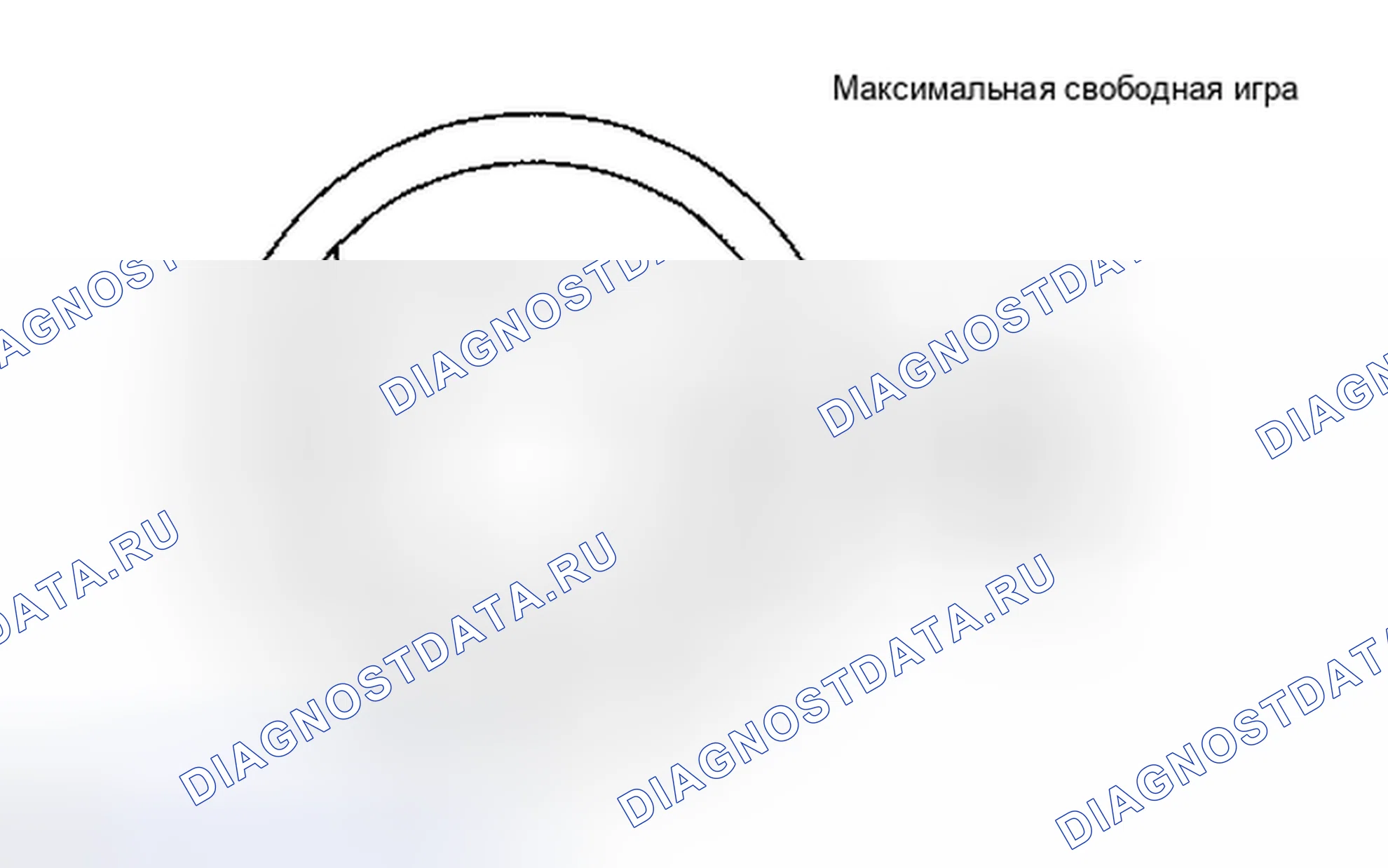 Рис. 134: ОСМОТР ТРАНСПОРТНОГО СРЕДСТВА. Kia Sorento II