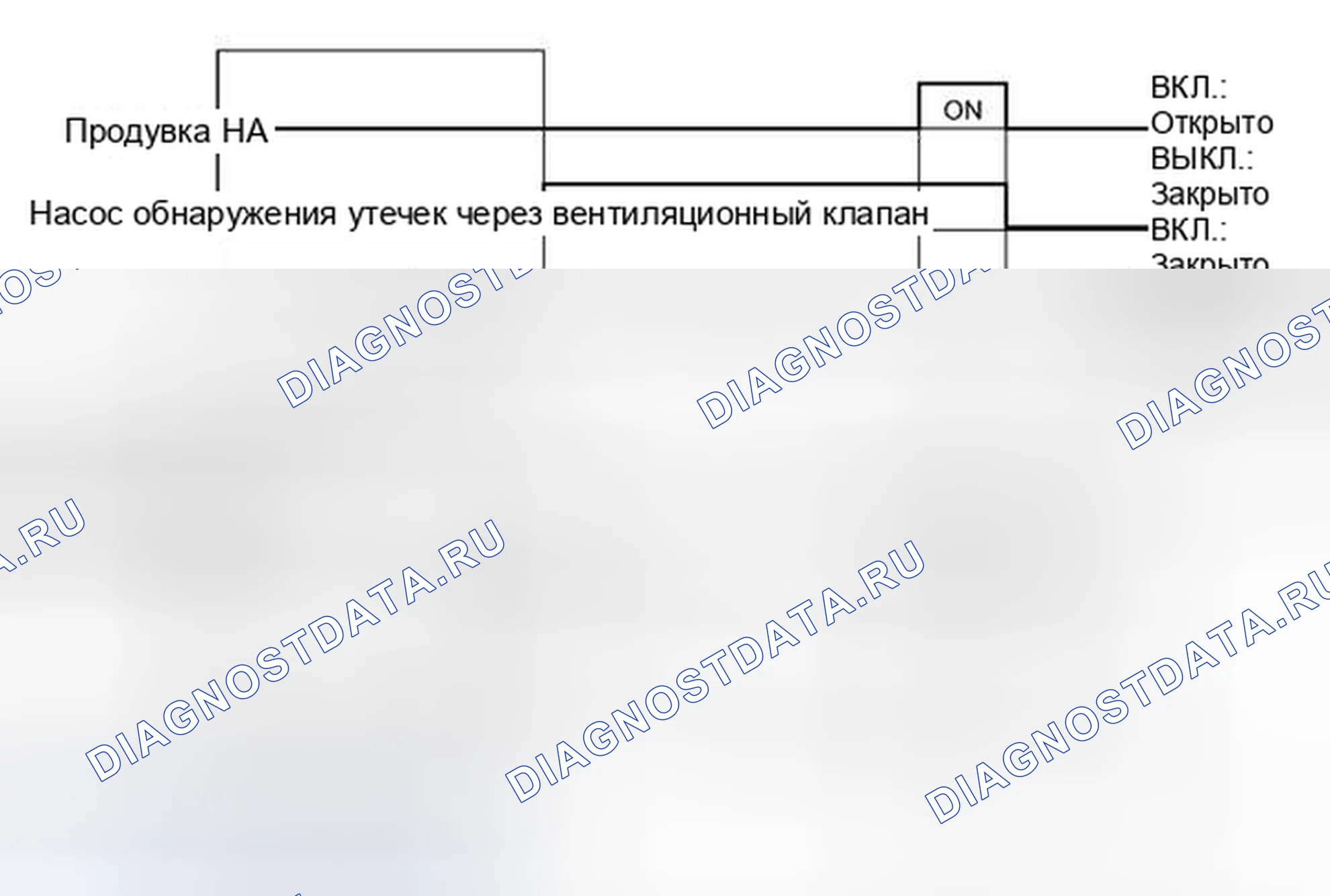 Рис. 121. Toyota Matrix E140