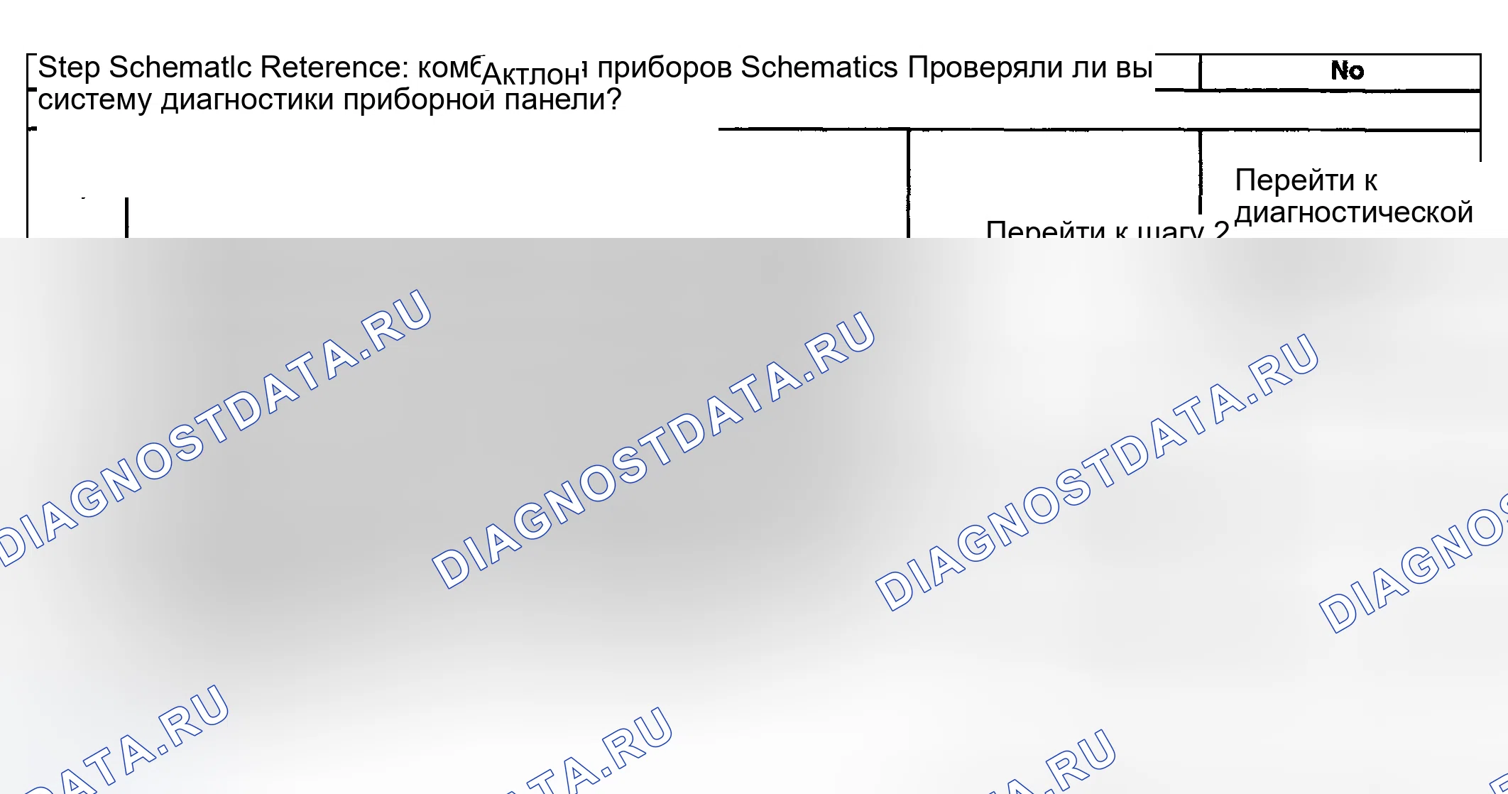 Рис. 40: Диагностические средства. Kia Ceed CD